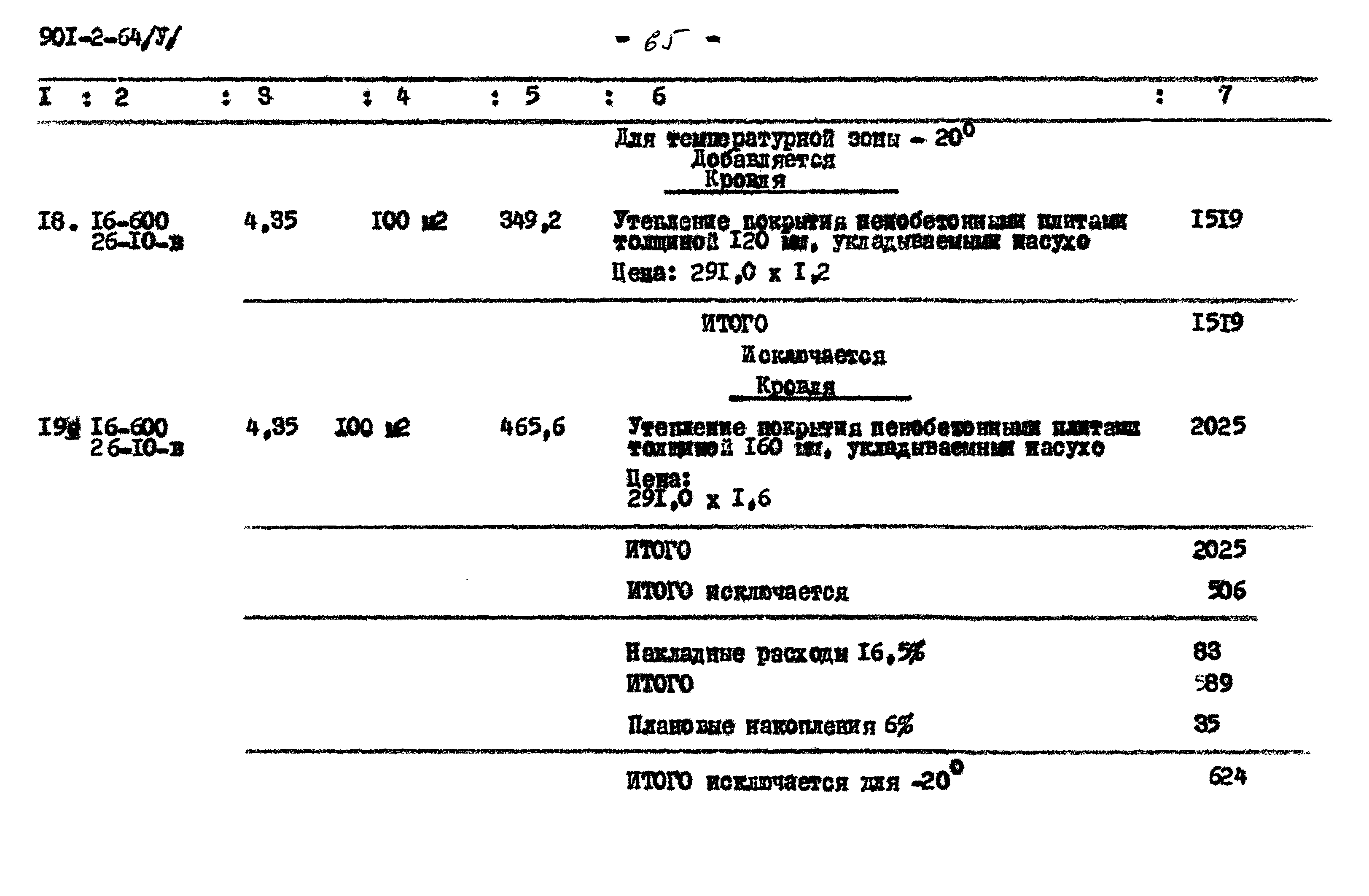 Типовой проект 901-2-64