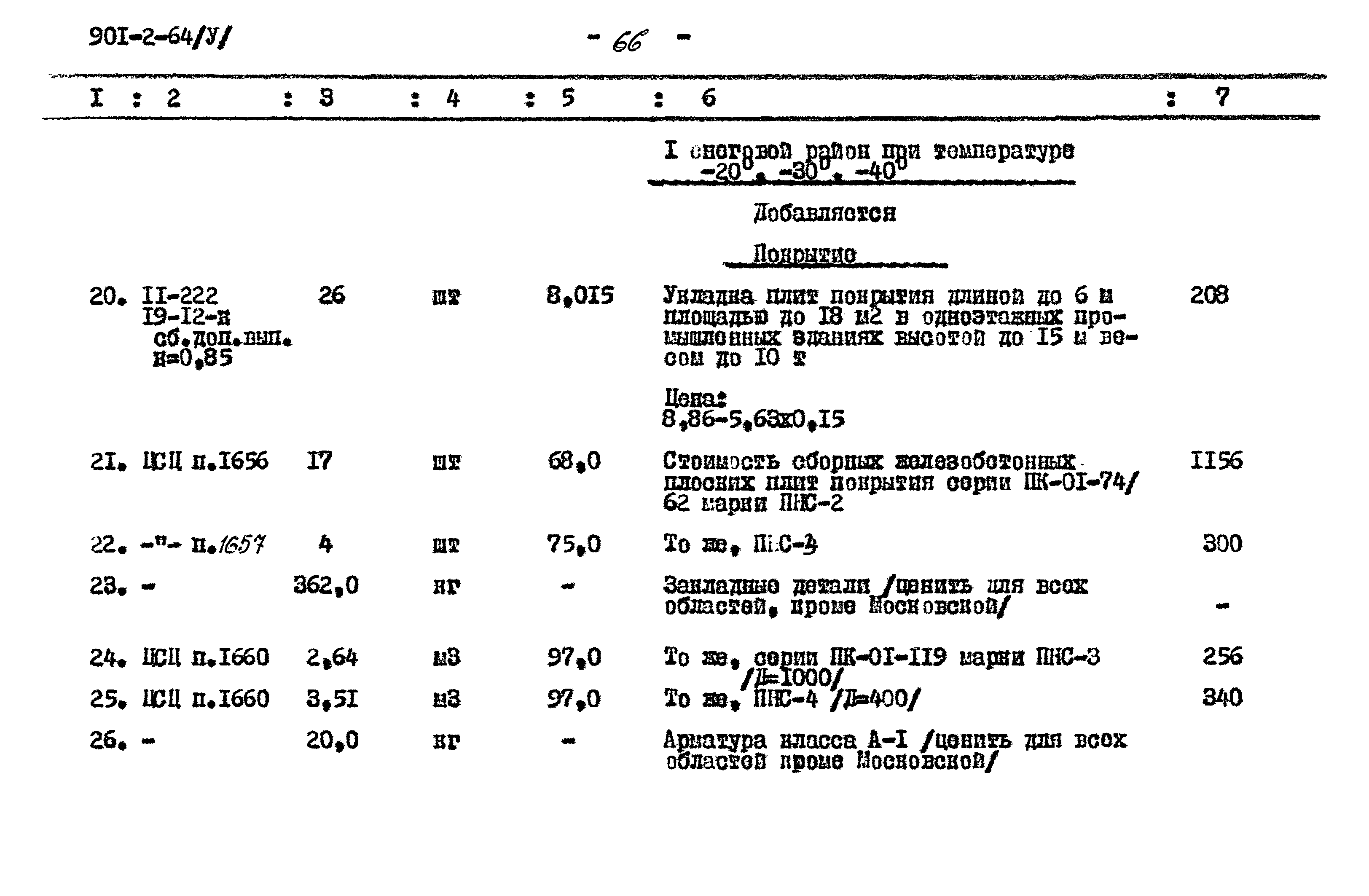 Типовой проект 901-2-64
