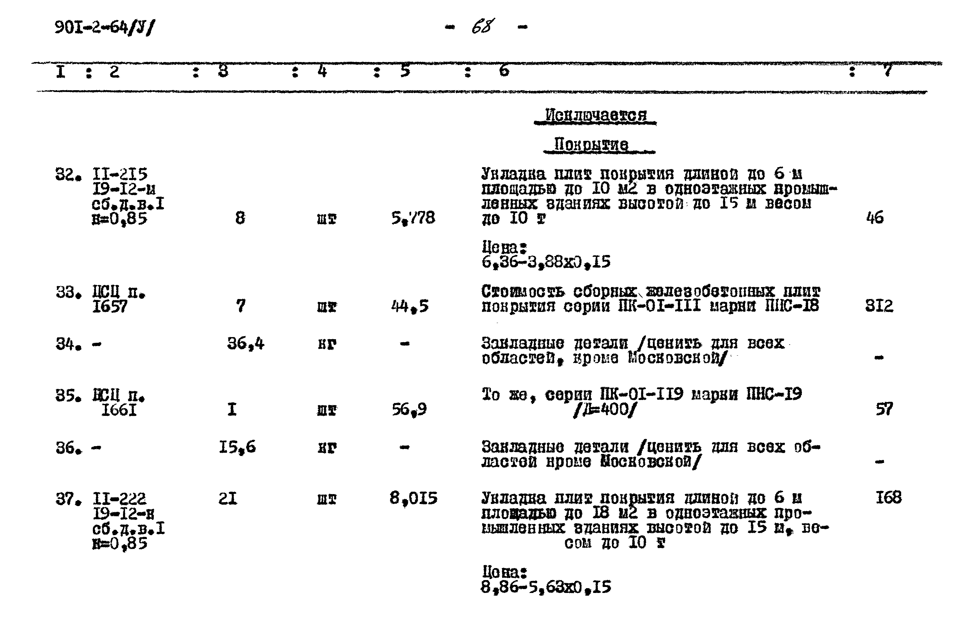 Типовой проект 901-2-64