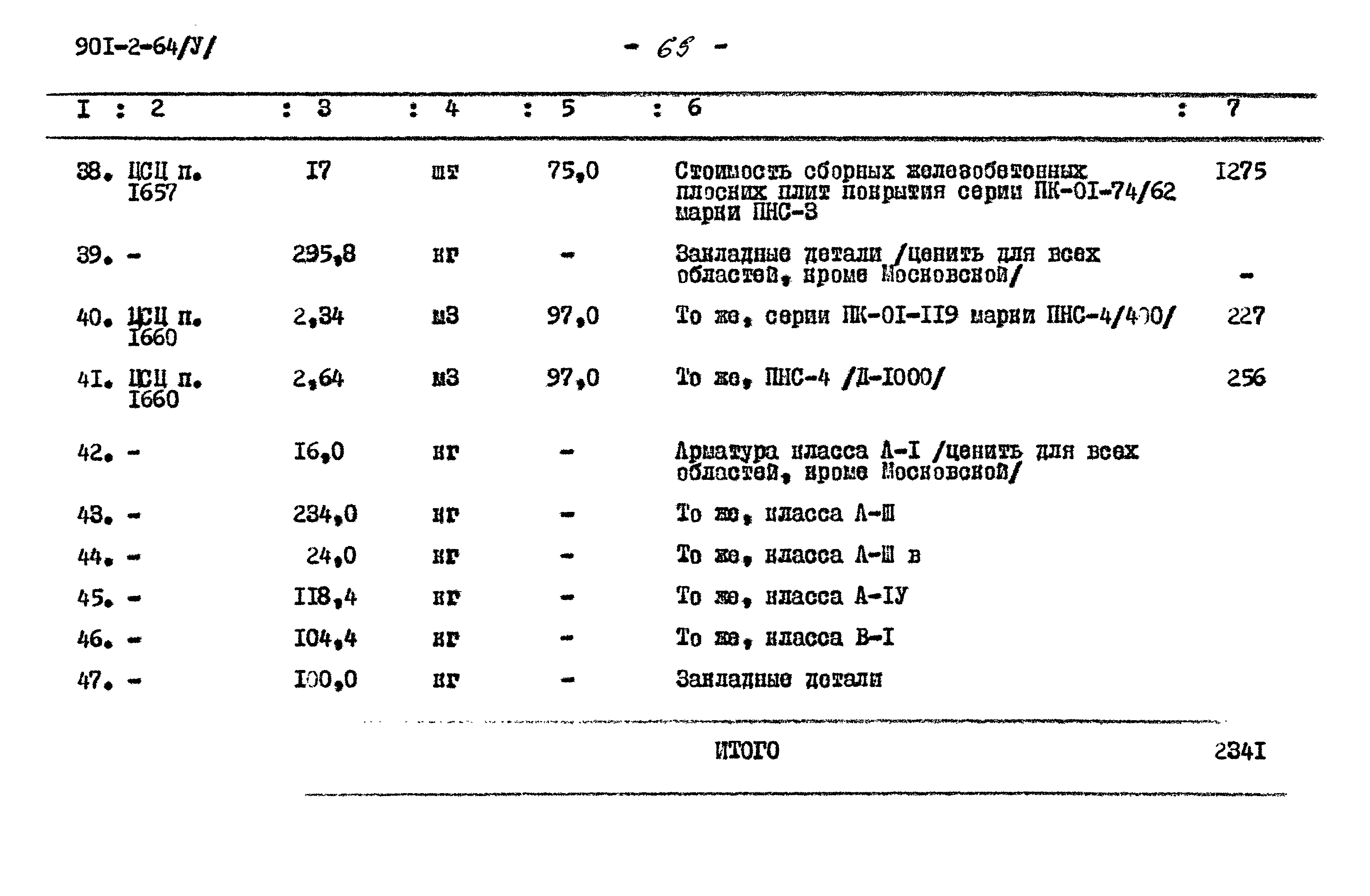 Типовой проект 901-2-64