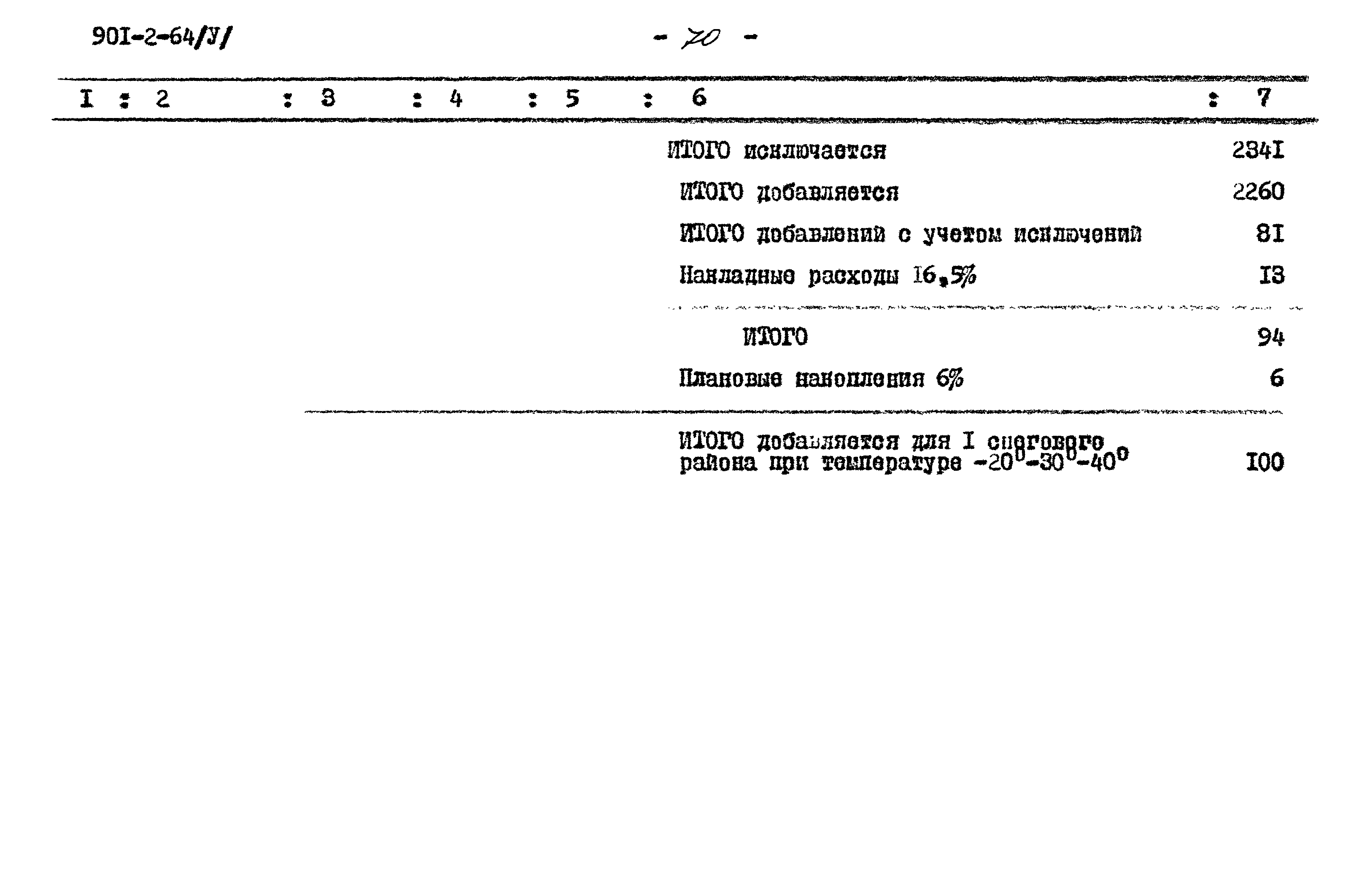 Типовой проект 901-2-64