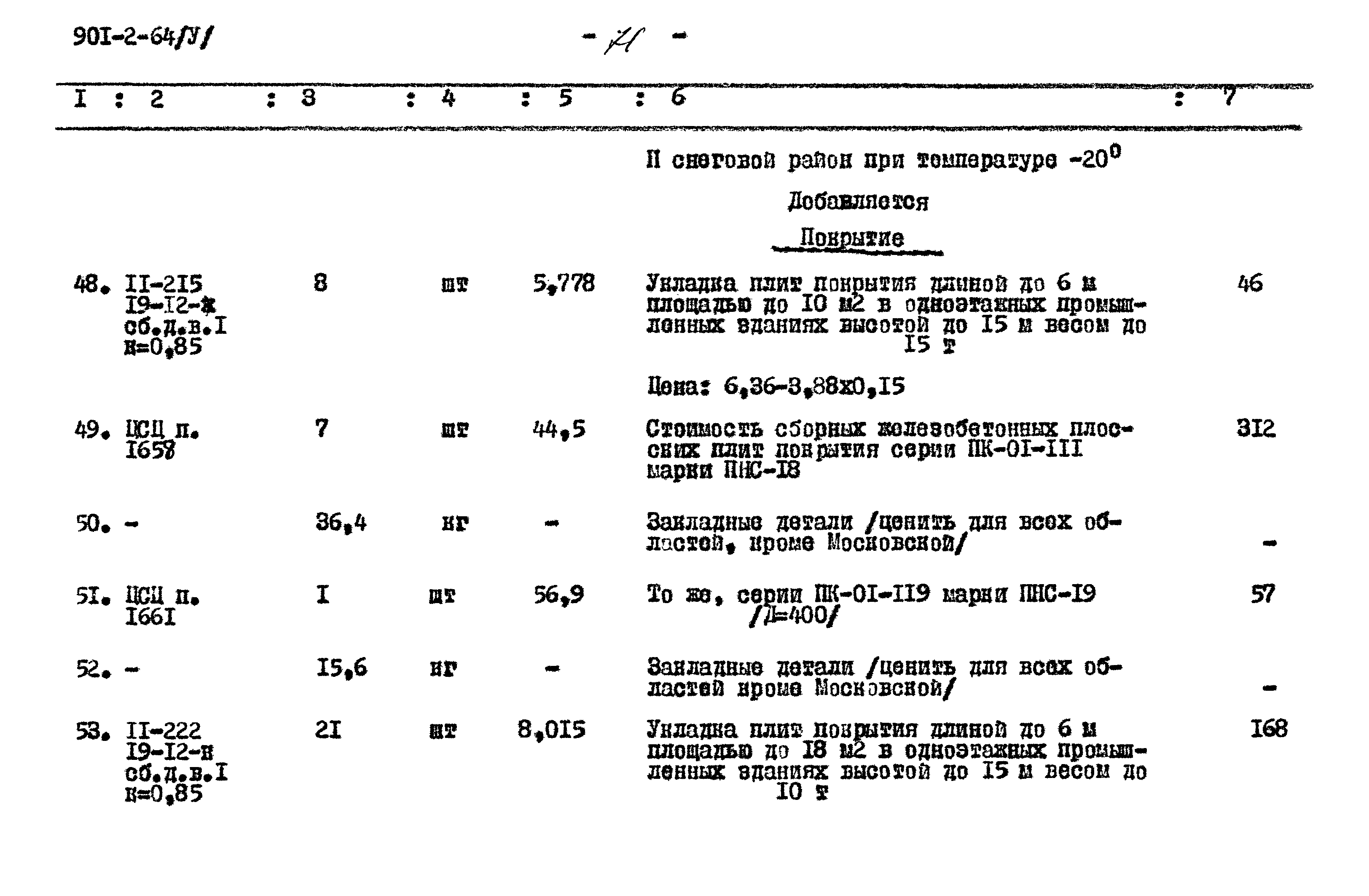 Типовой проект 901-2-64
