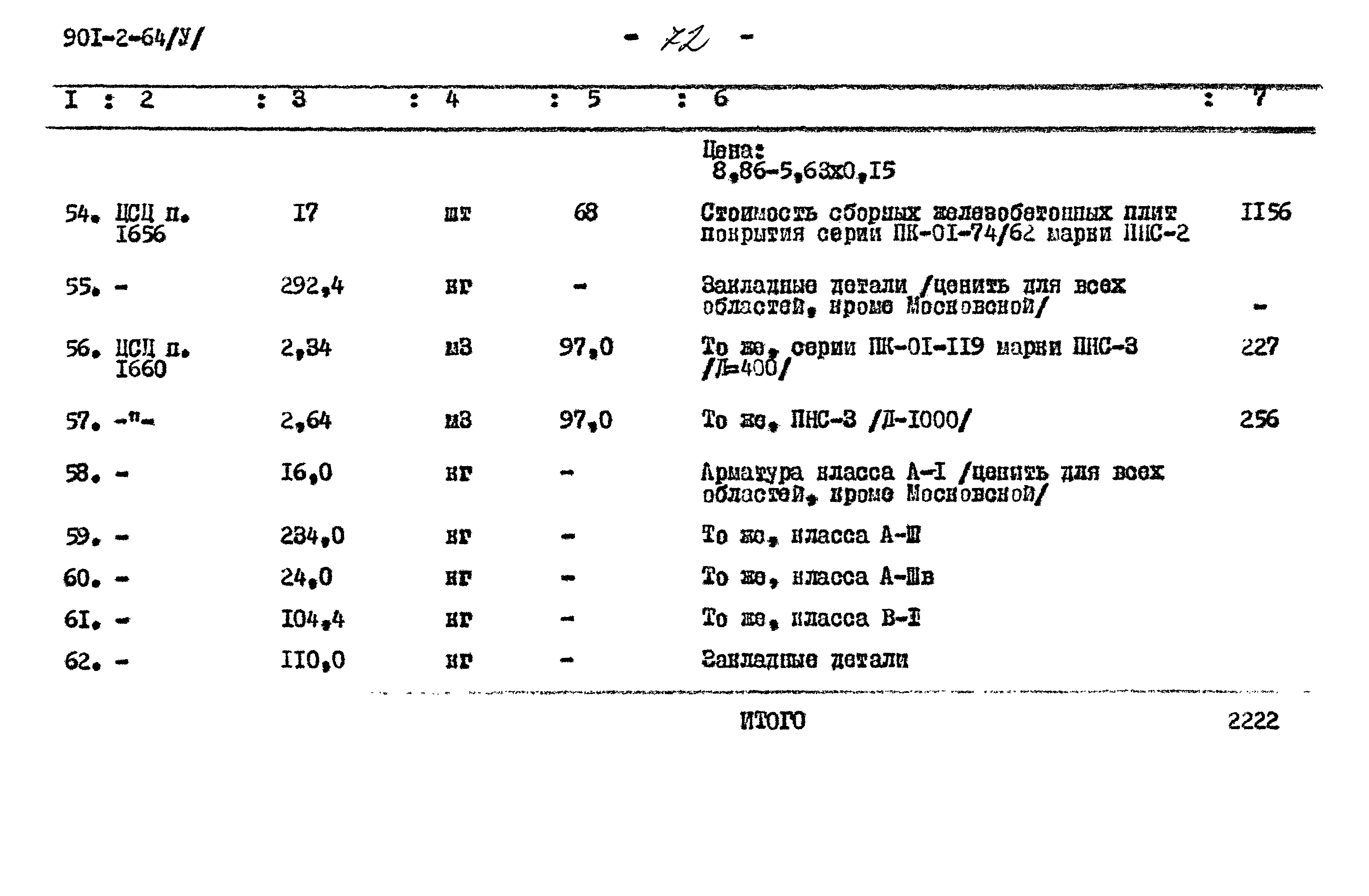 Типовой проект 901-2-64