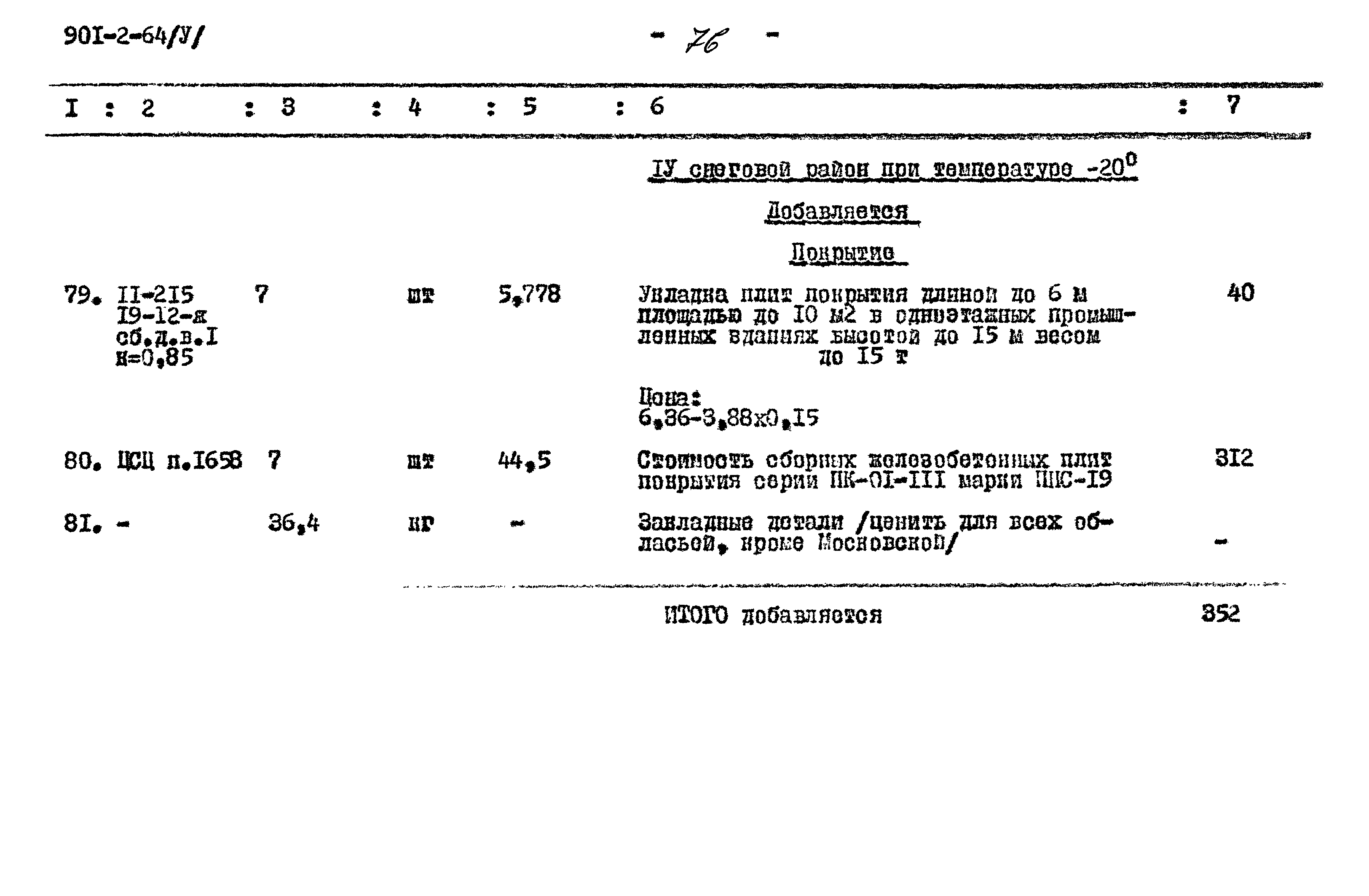 Типовой проект 901-2-64