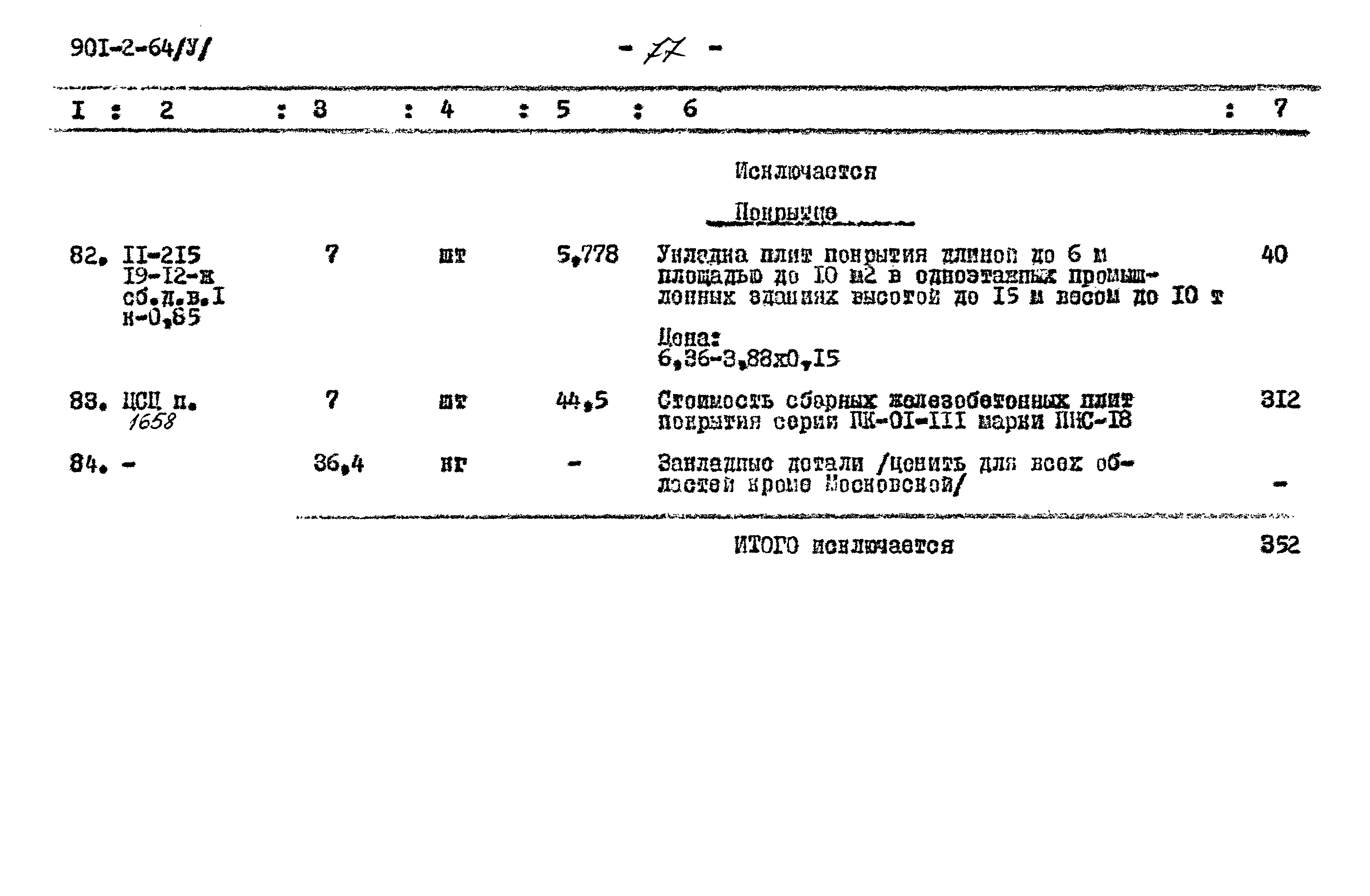 Типовой проект 901-2-64