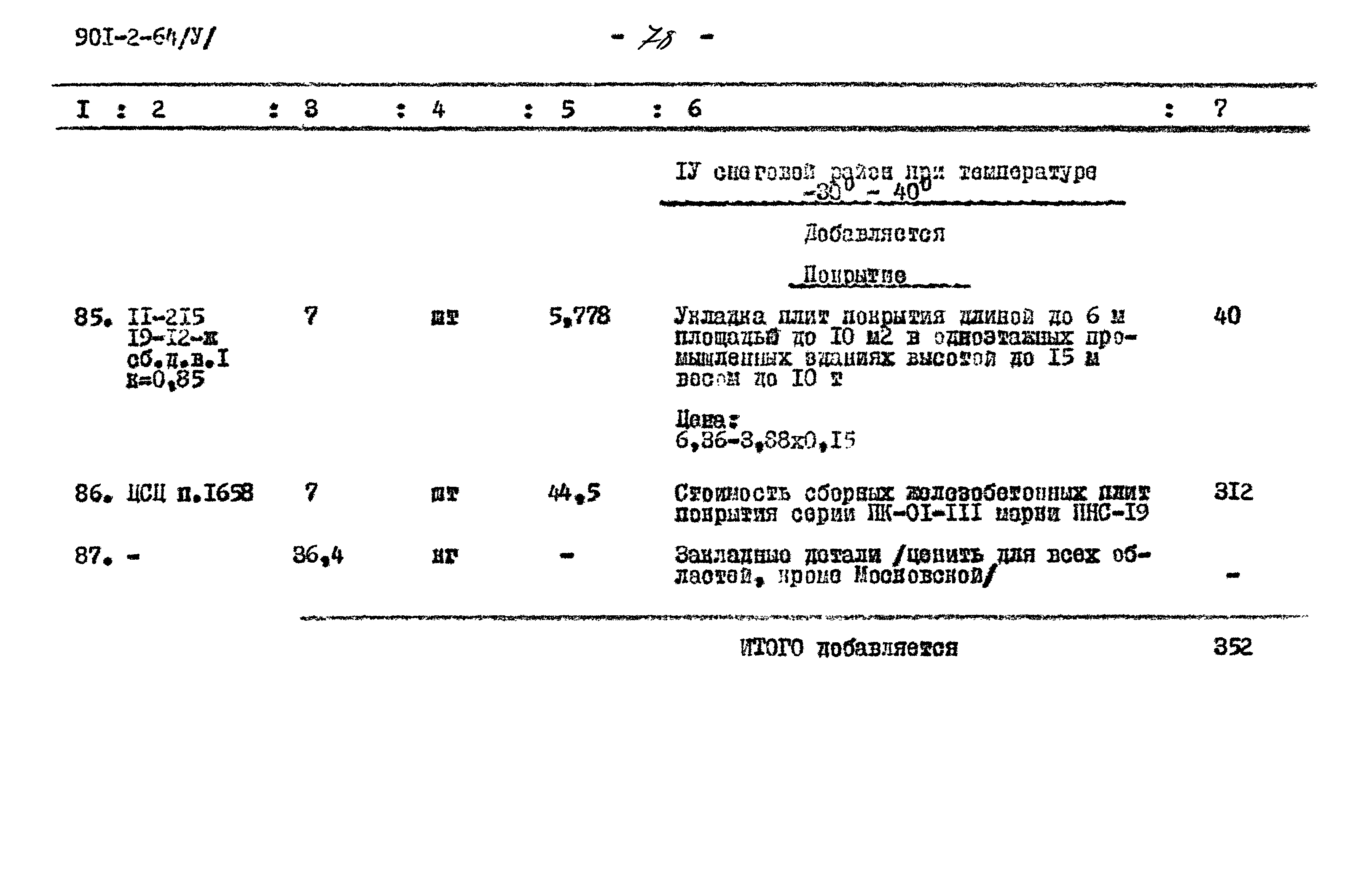 Типовой проект 901-2-64