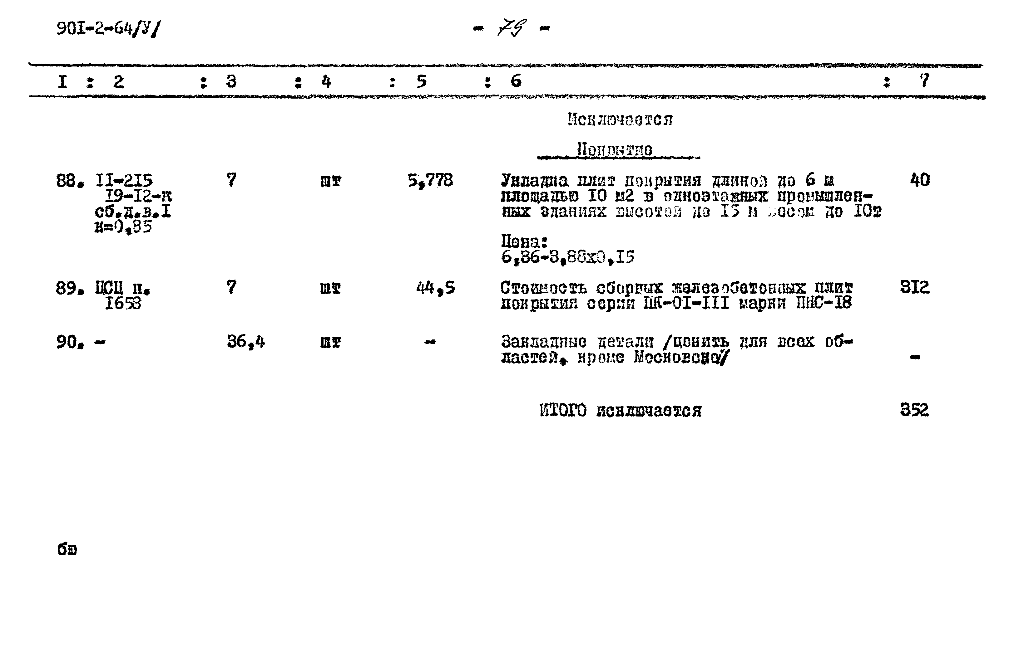 Типовой проект 901-2-64