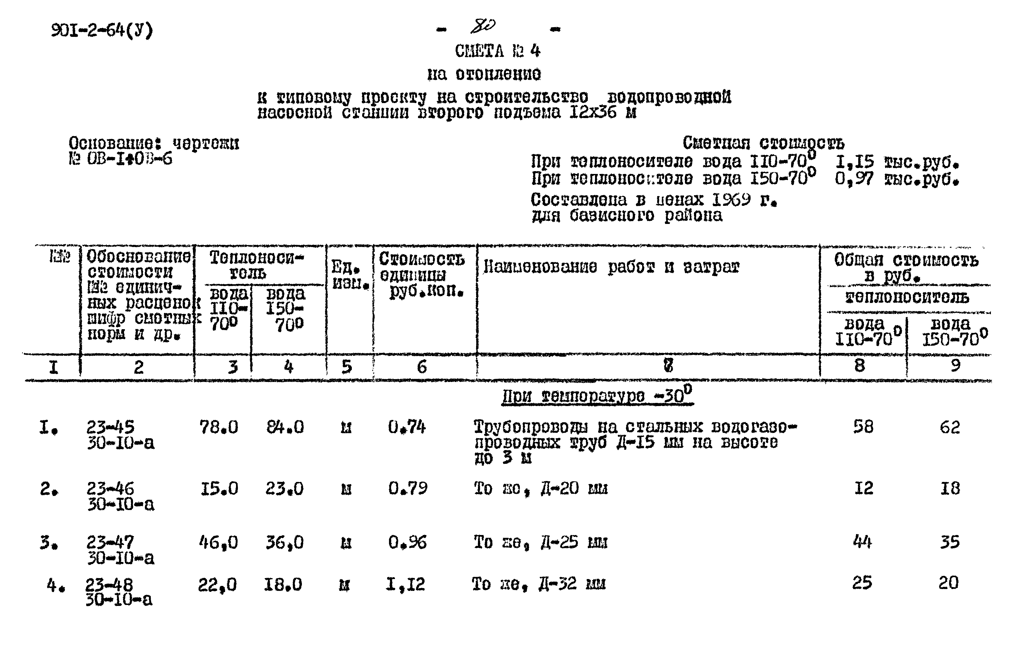 Типовой проект 901-2-64