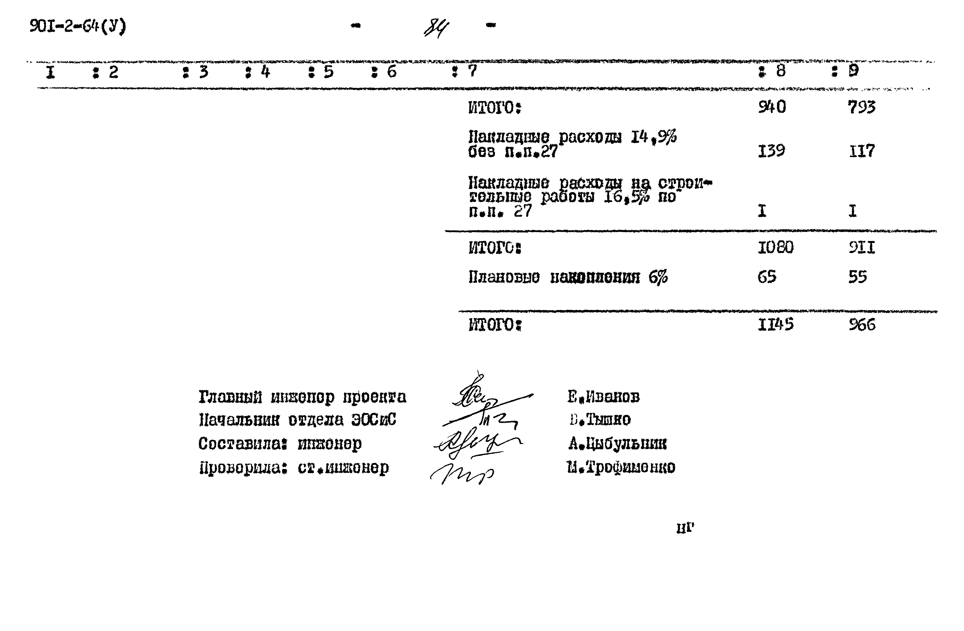 Типовой проект 901-2-64