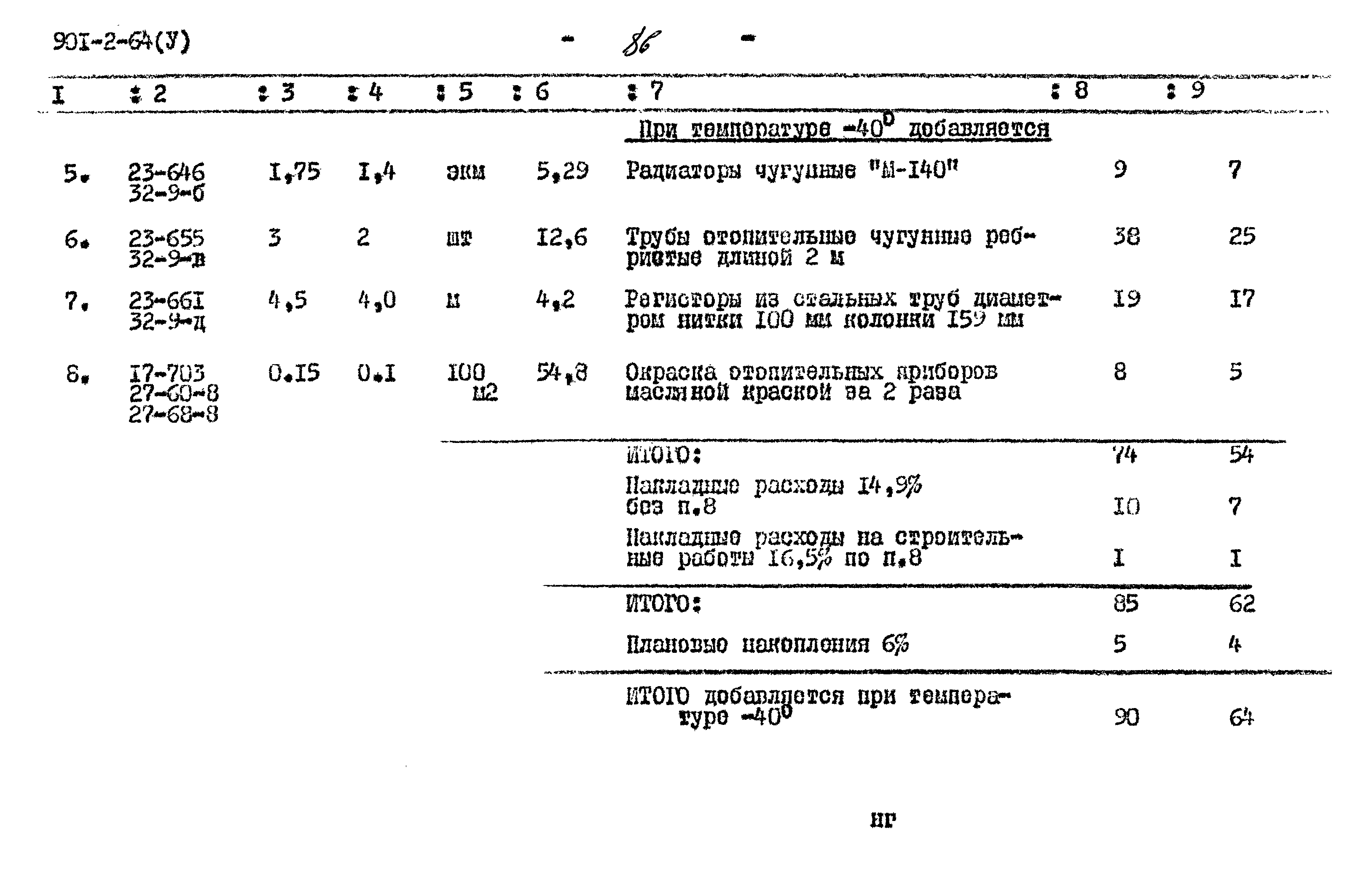Типовой проект 901-2-64