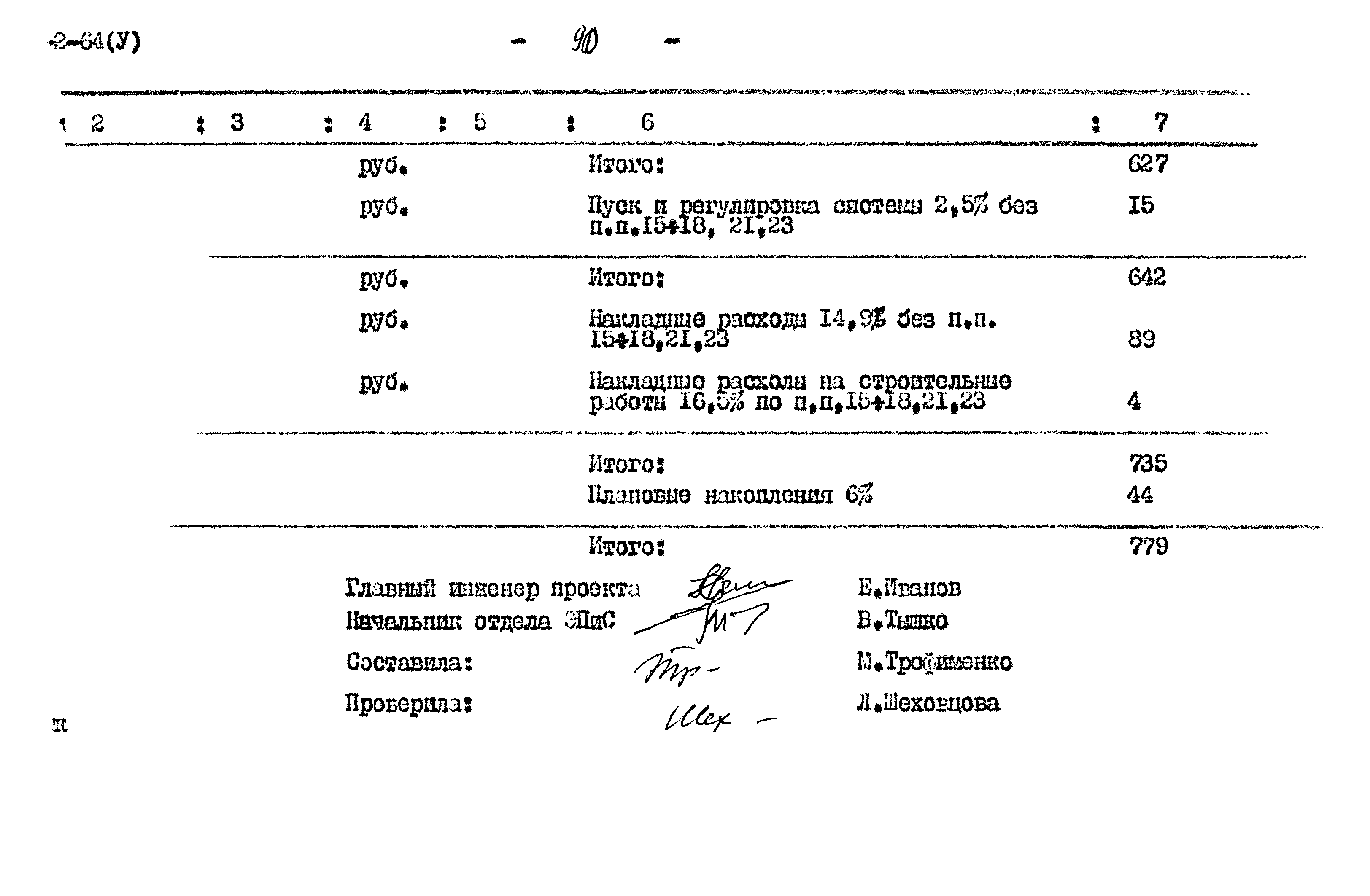 Типовой проект 901-2-64