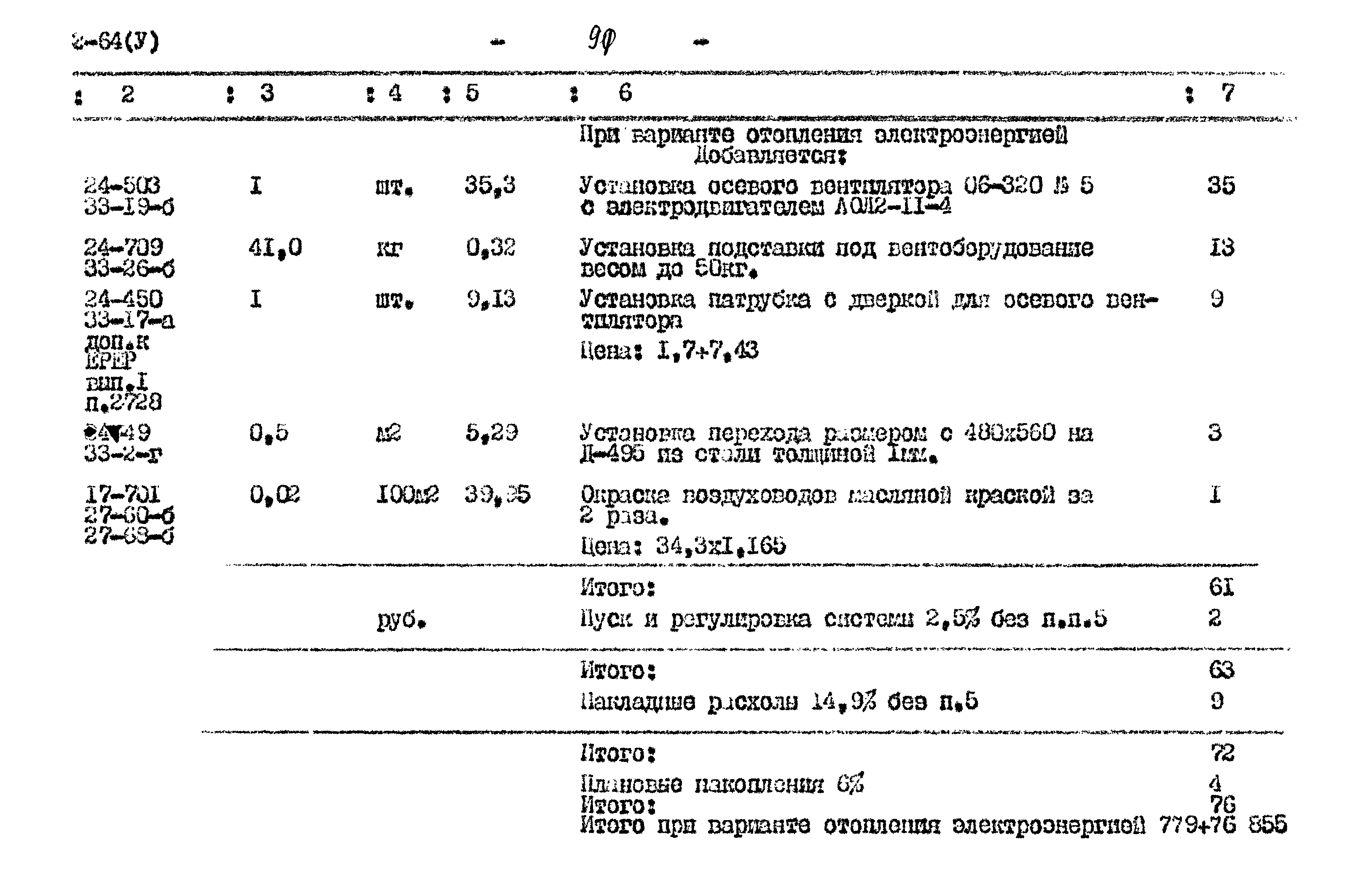 Типовой проект 901-2-64