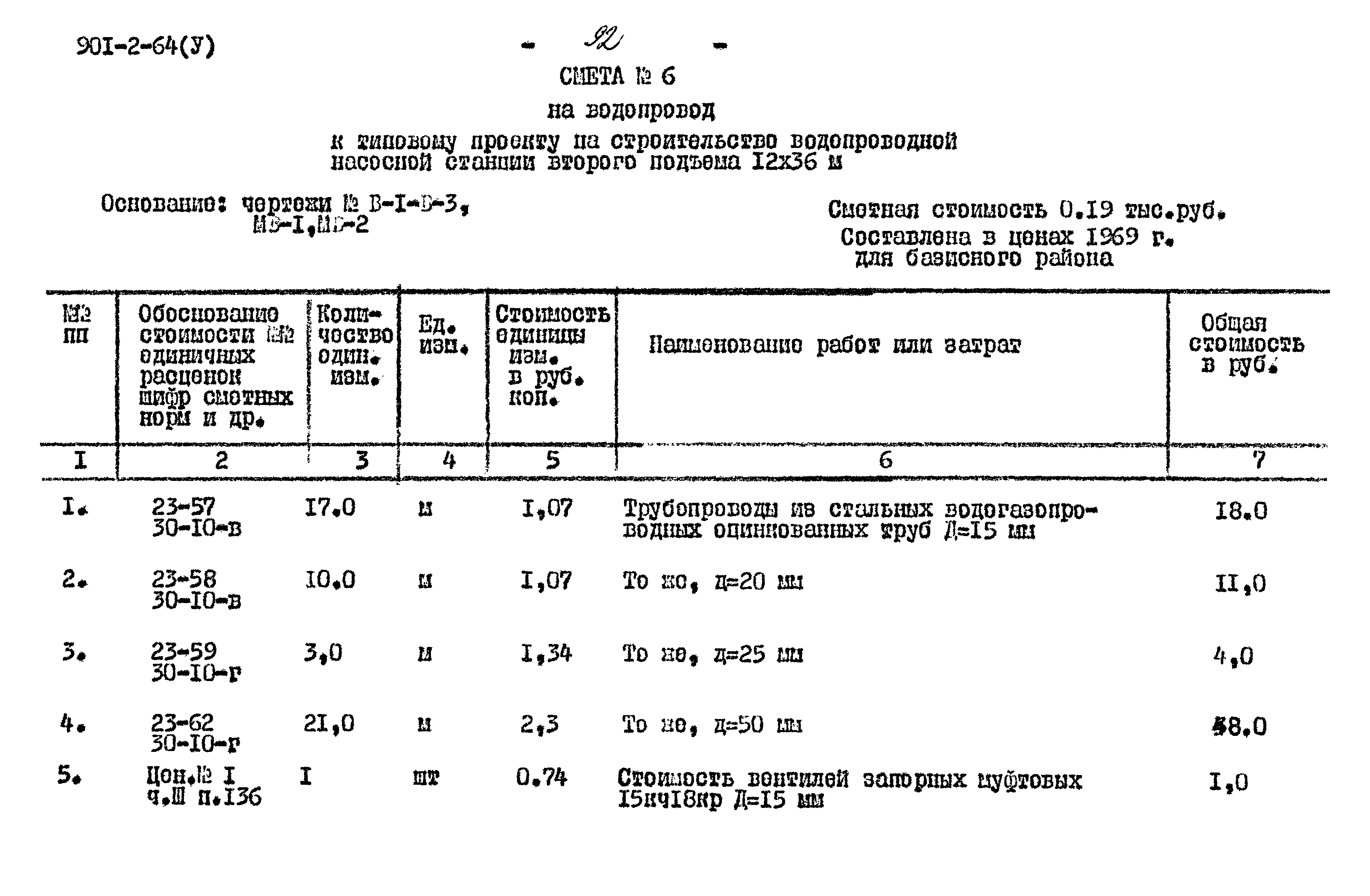 Типовой проект 901-2-64