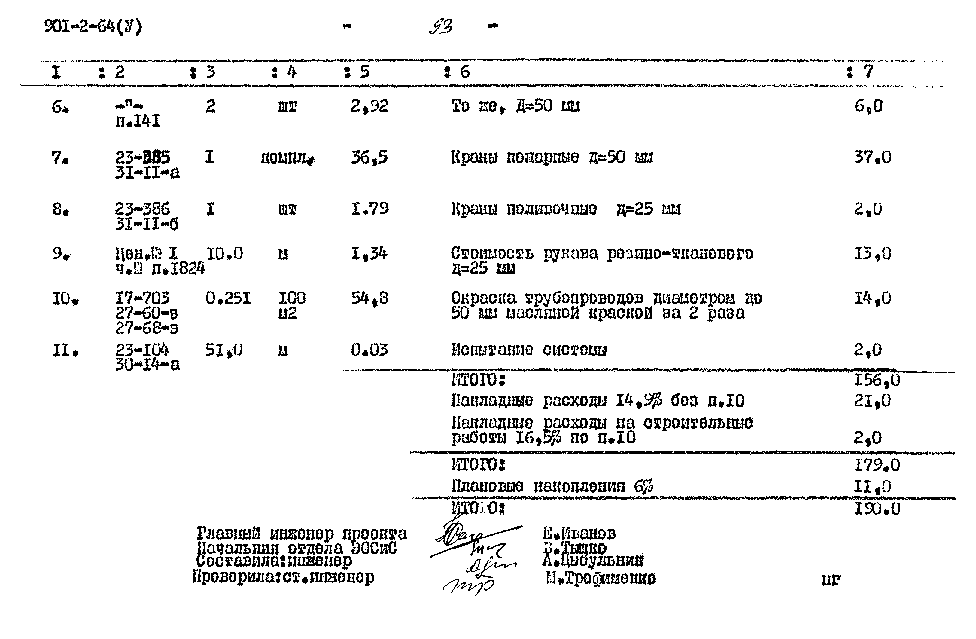 Типовой проект 901-2-64