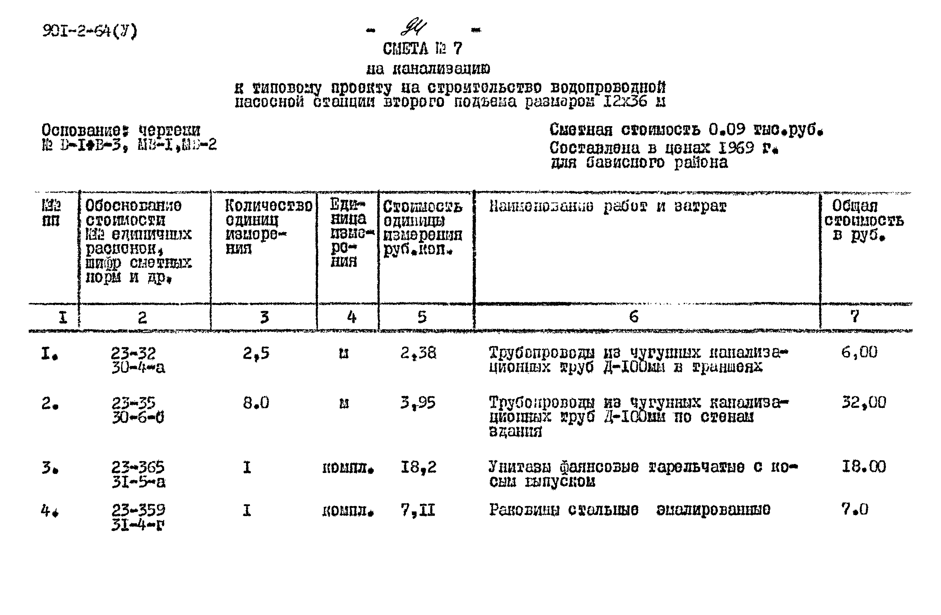 Типовой проект 901-2-64