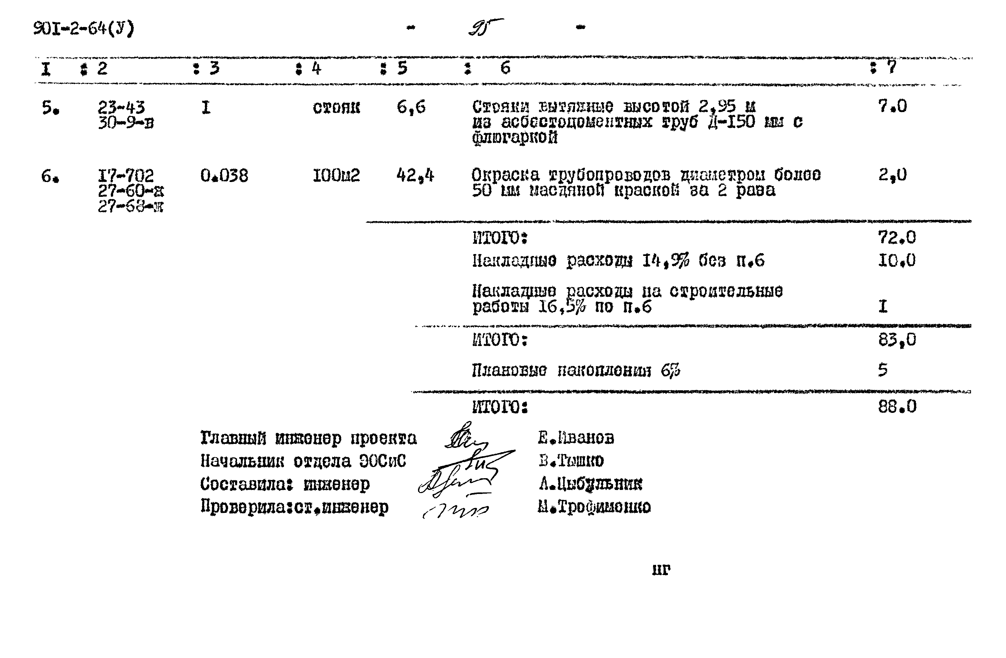 Типовой проект 901-2-64