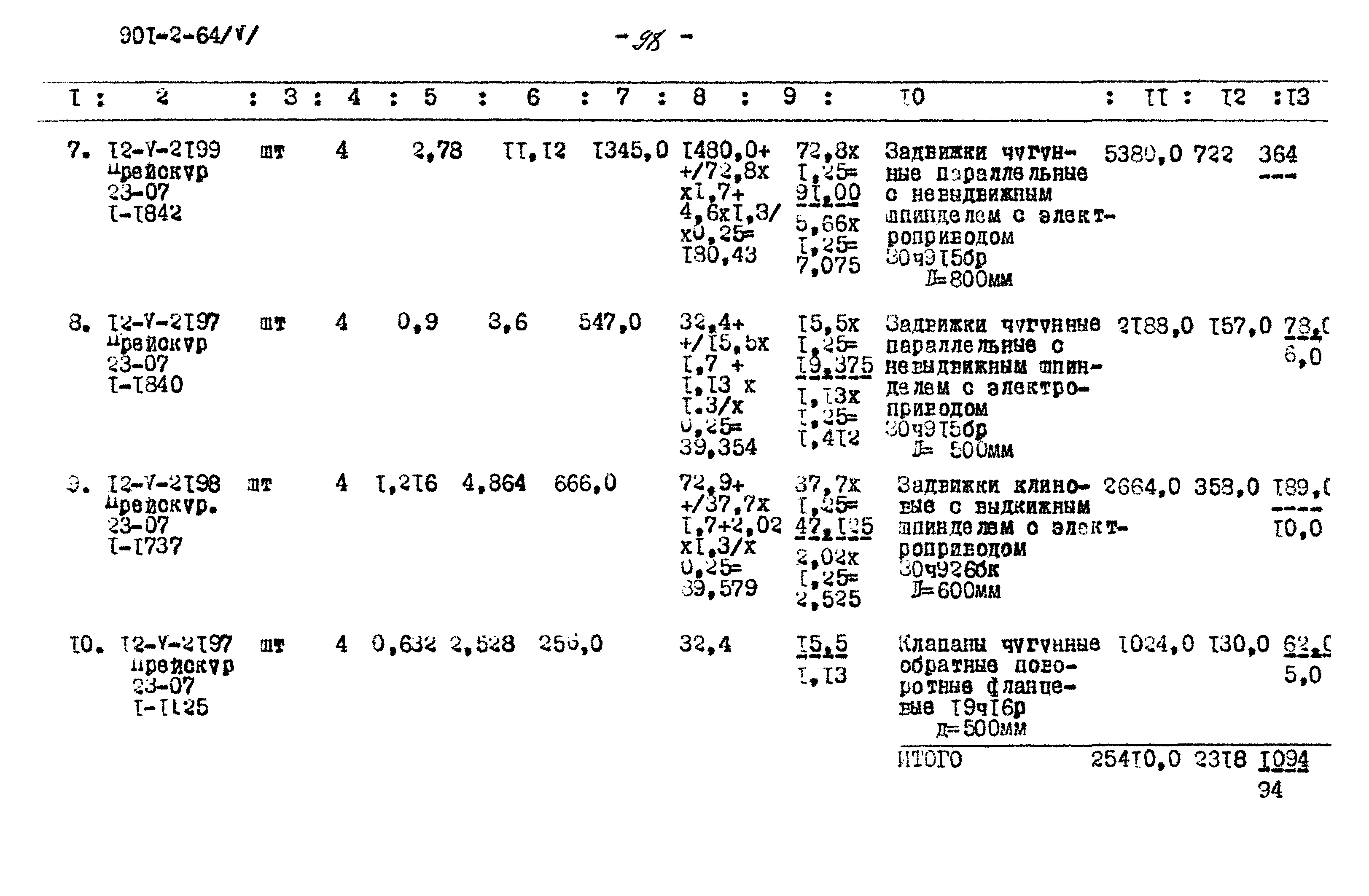 Типовой проект 901-2-64
