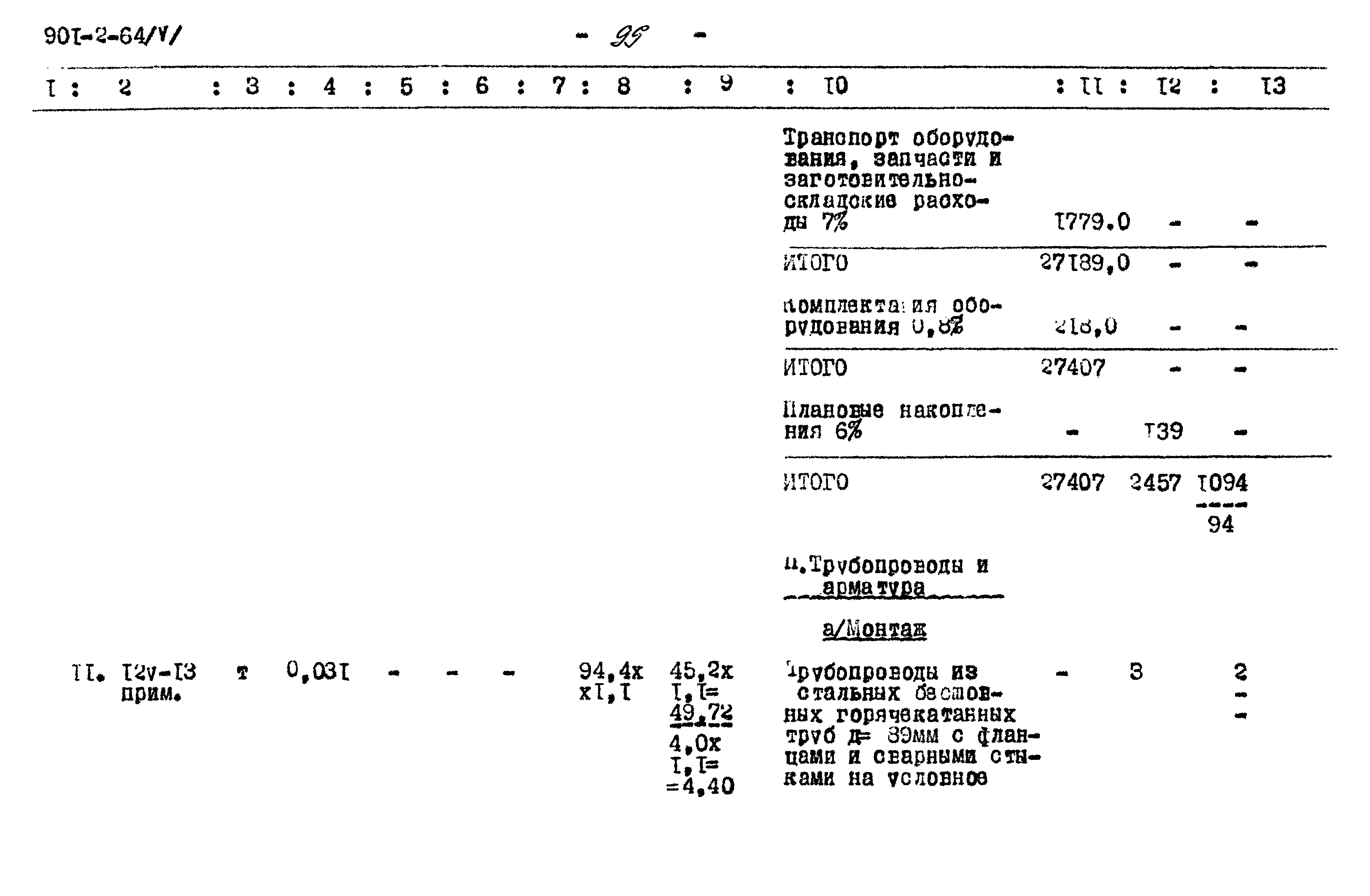 Типовой проект 901-2-64
