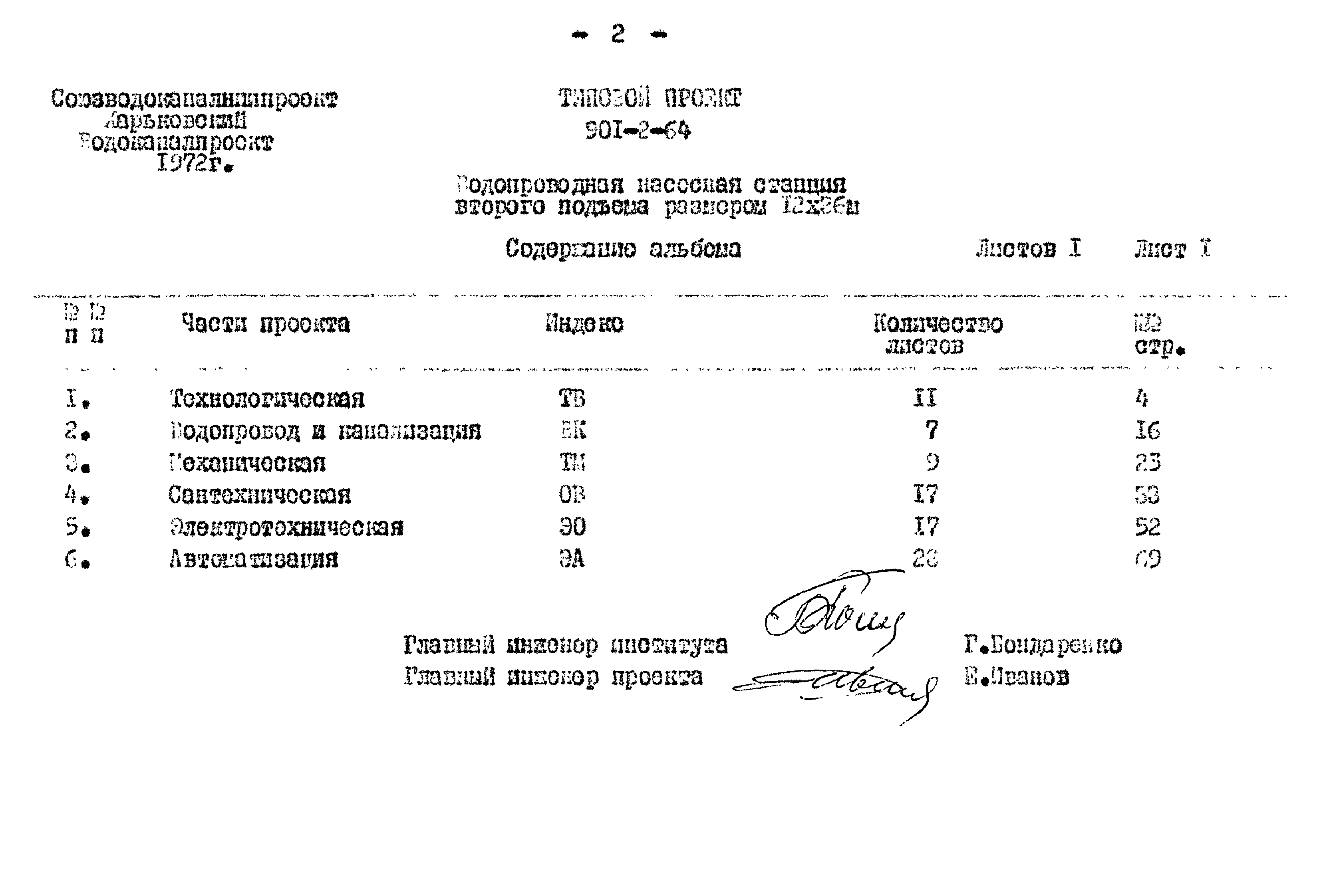 Типовой проект 901-2-64
