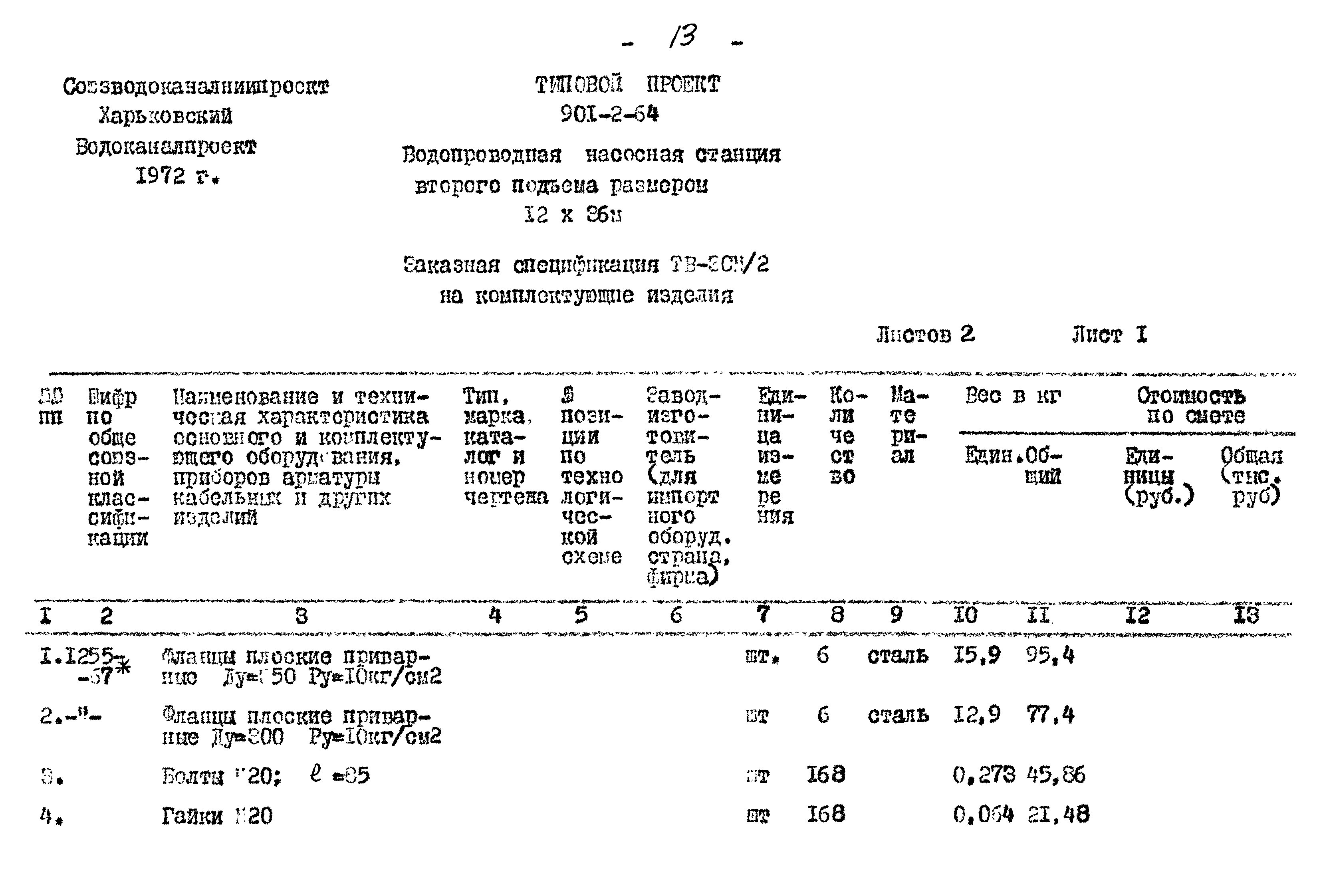 Типовой проект 901-2-64