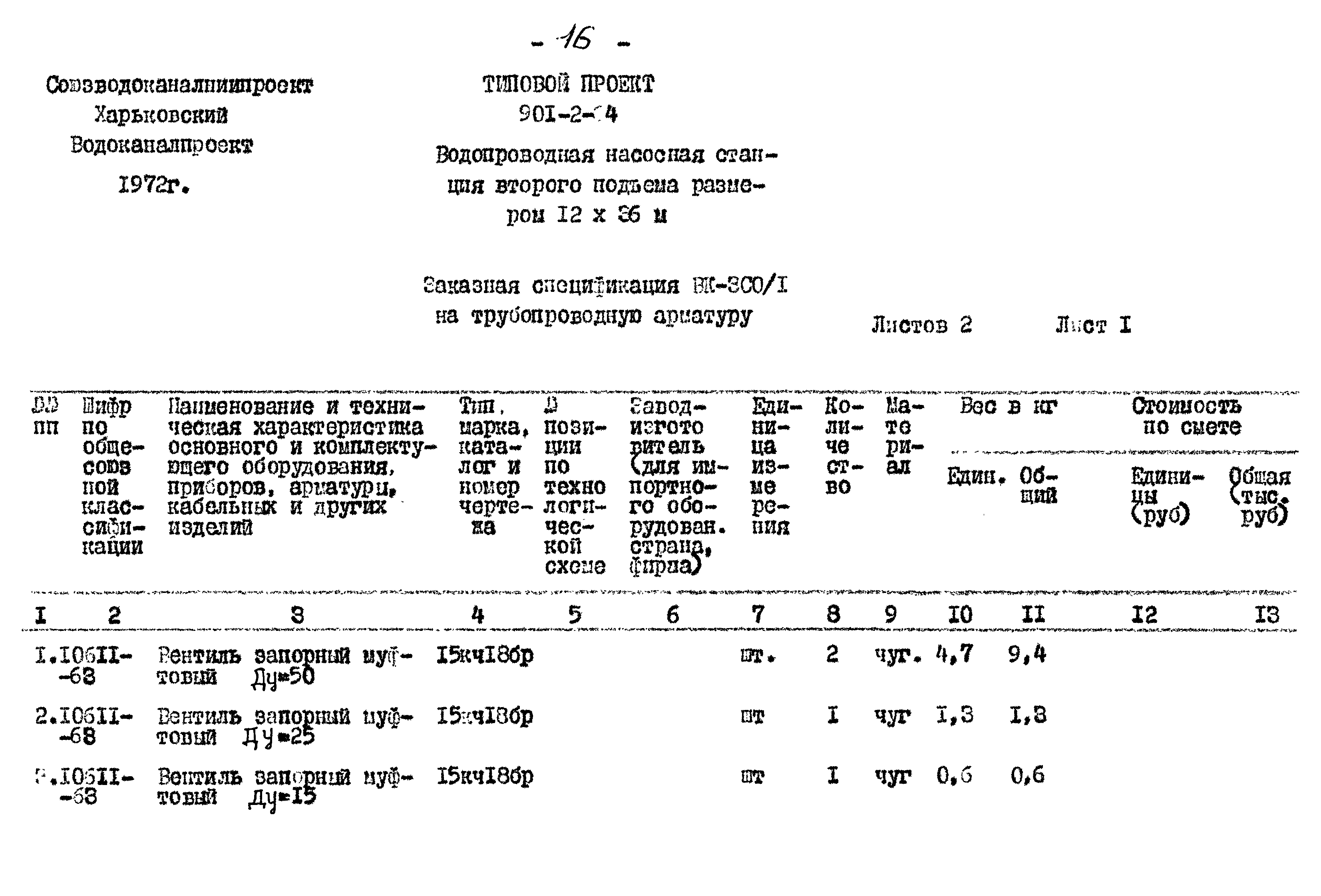 Типовой проект 901-2-64