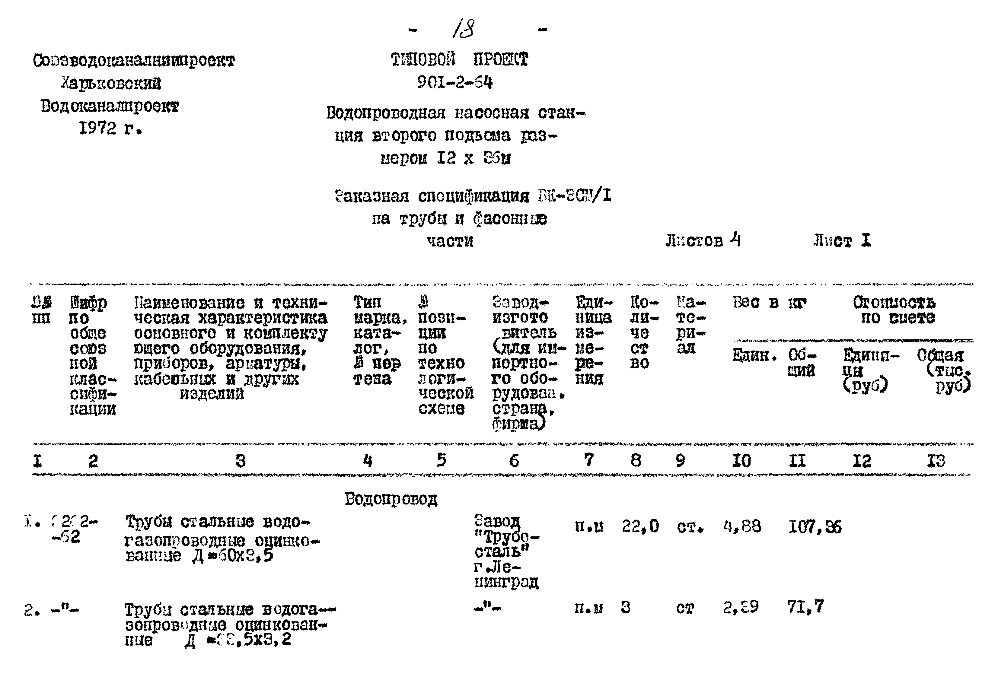 Типовой проект 901-2-64