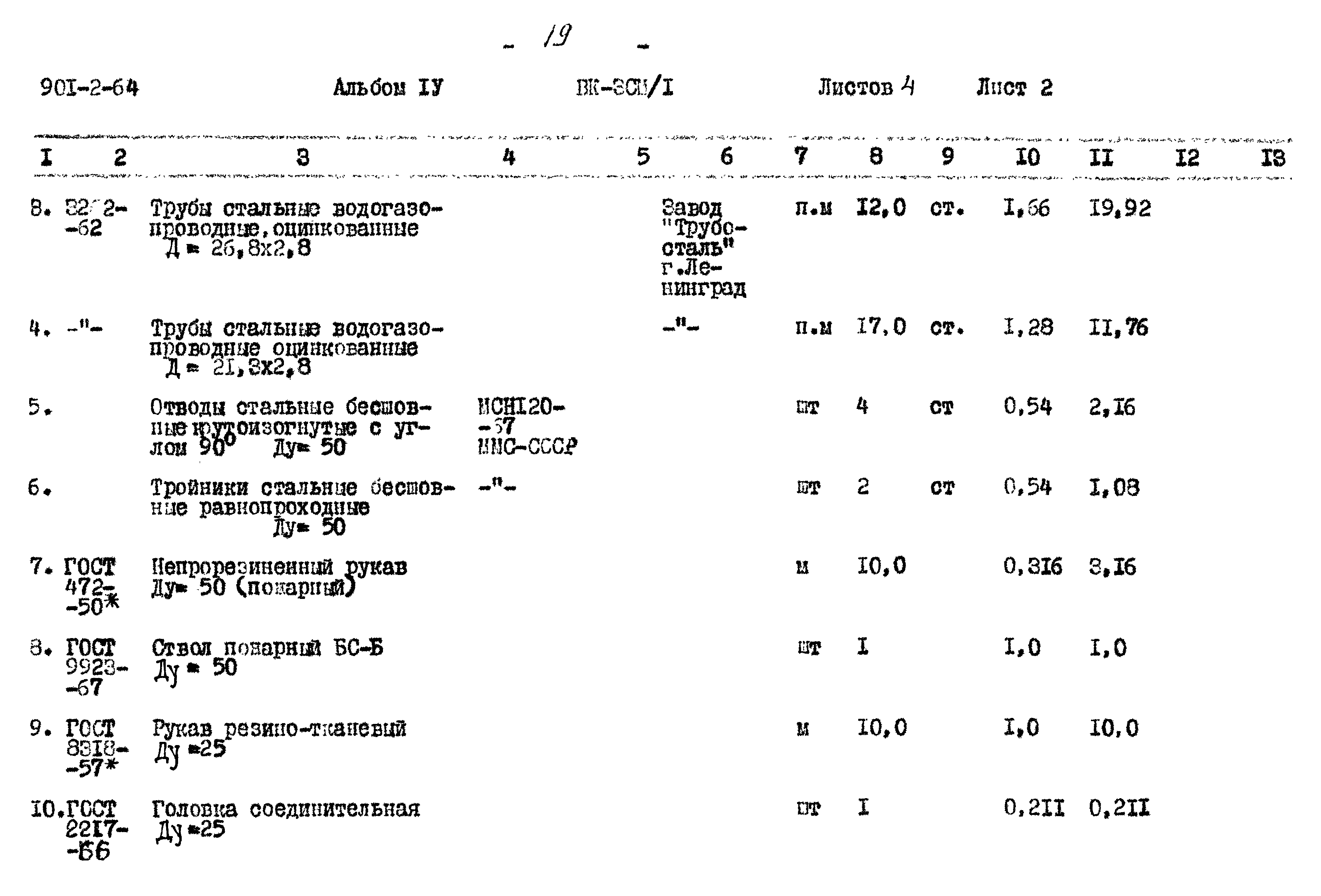 Типовой проект 901-2-64