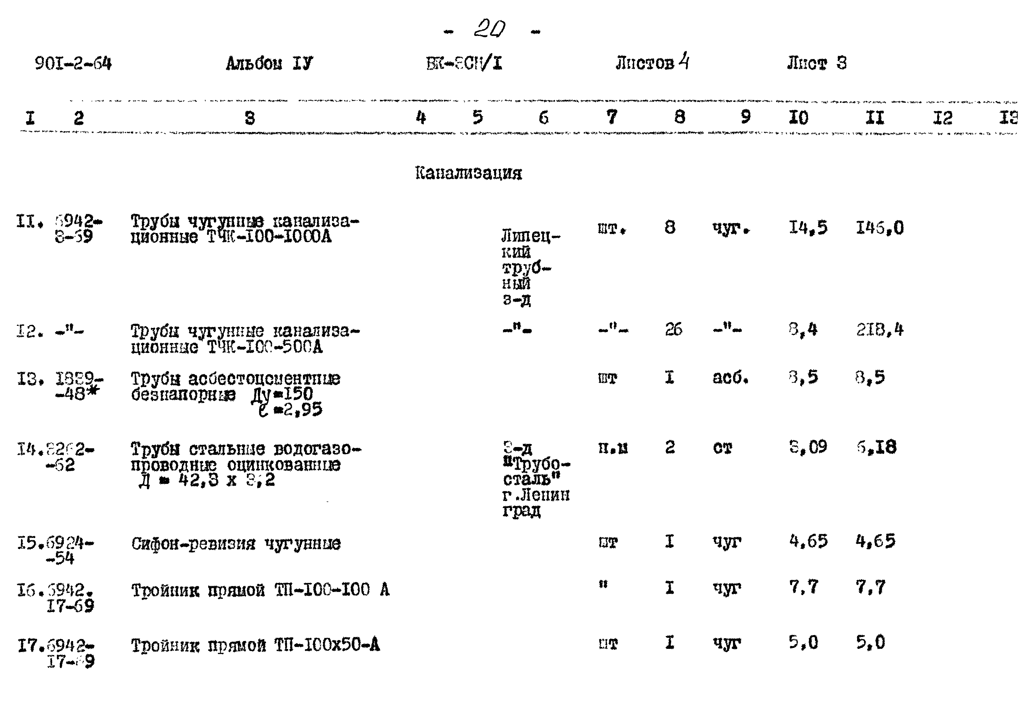 Типовой проект 901-2-64