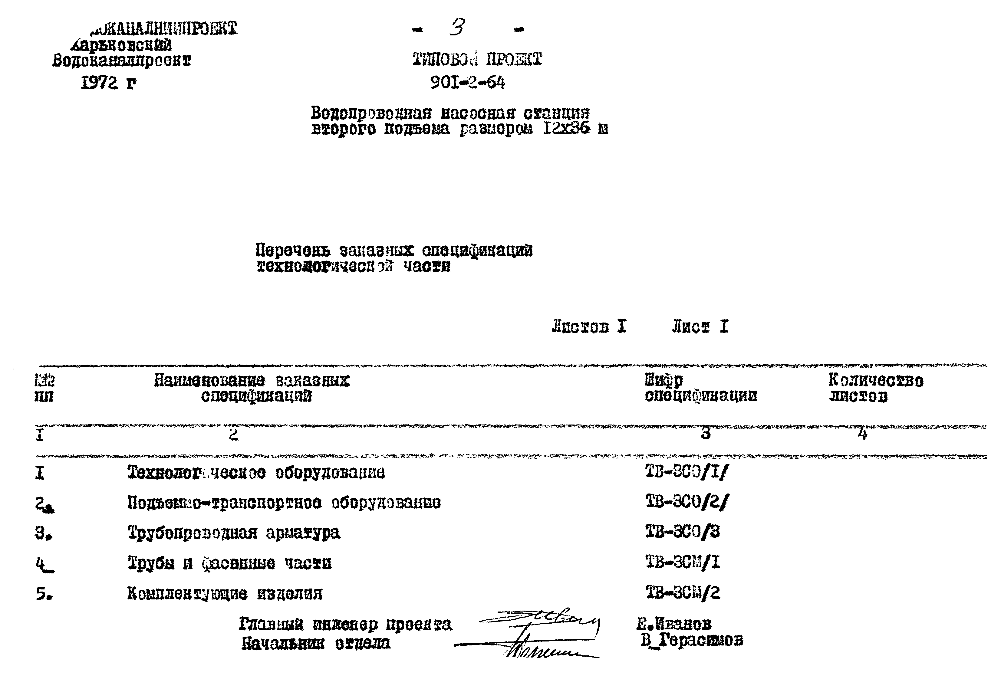 Типовой проект 901-2-64
