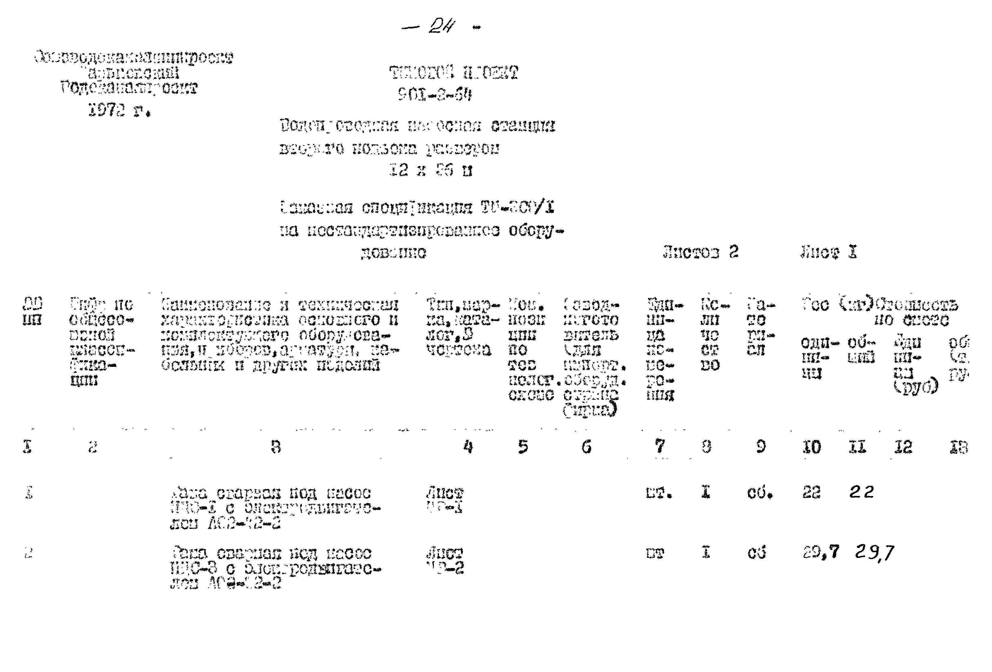 Типовой проект 901-2-64