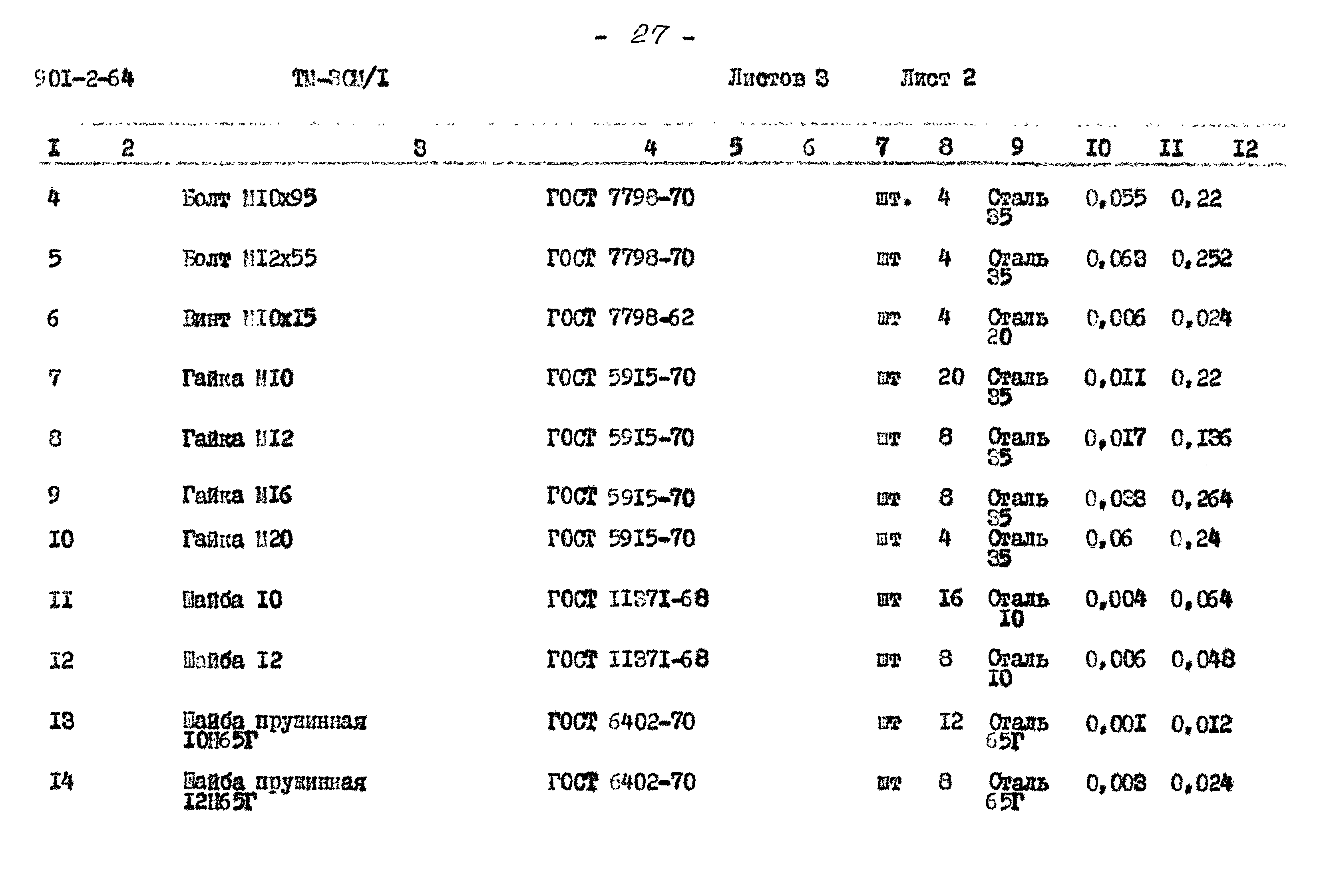 Типовой проект 901-2-64
