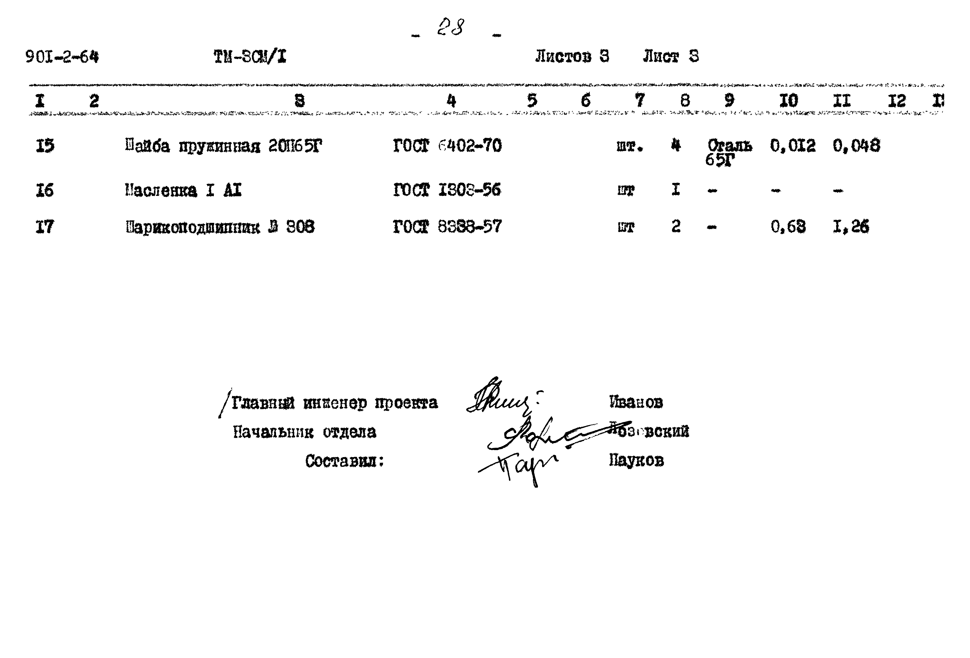 Типовой проект 901-2-64