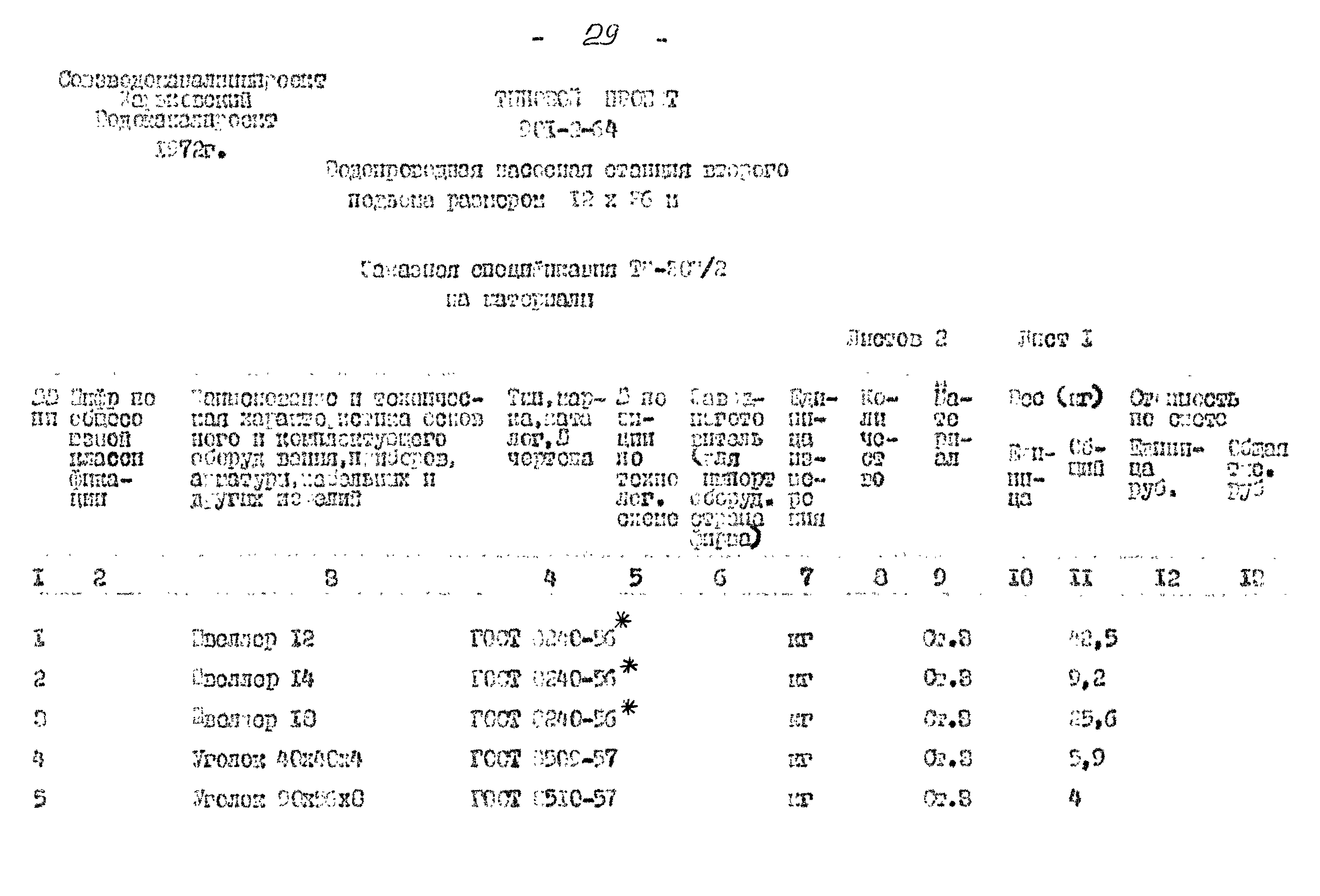 Типовой проект 901-2-64