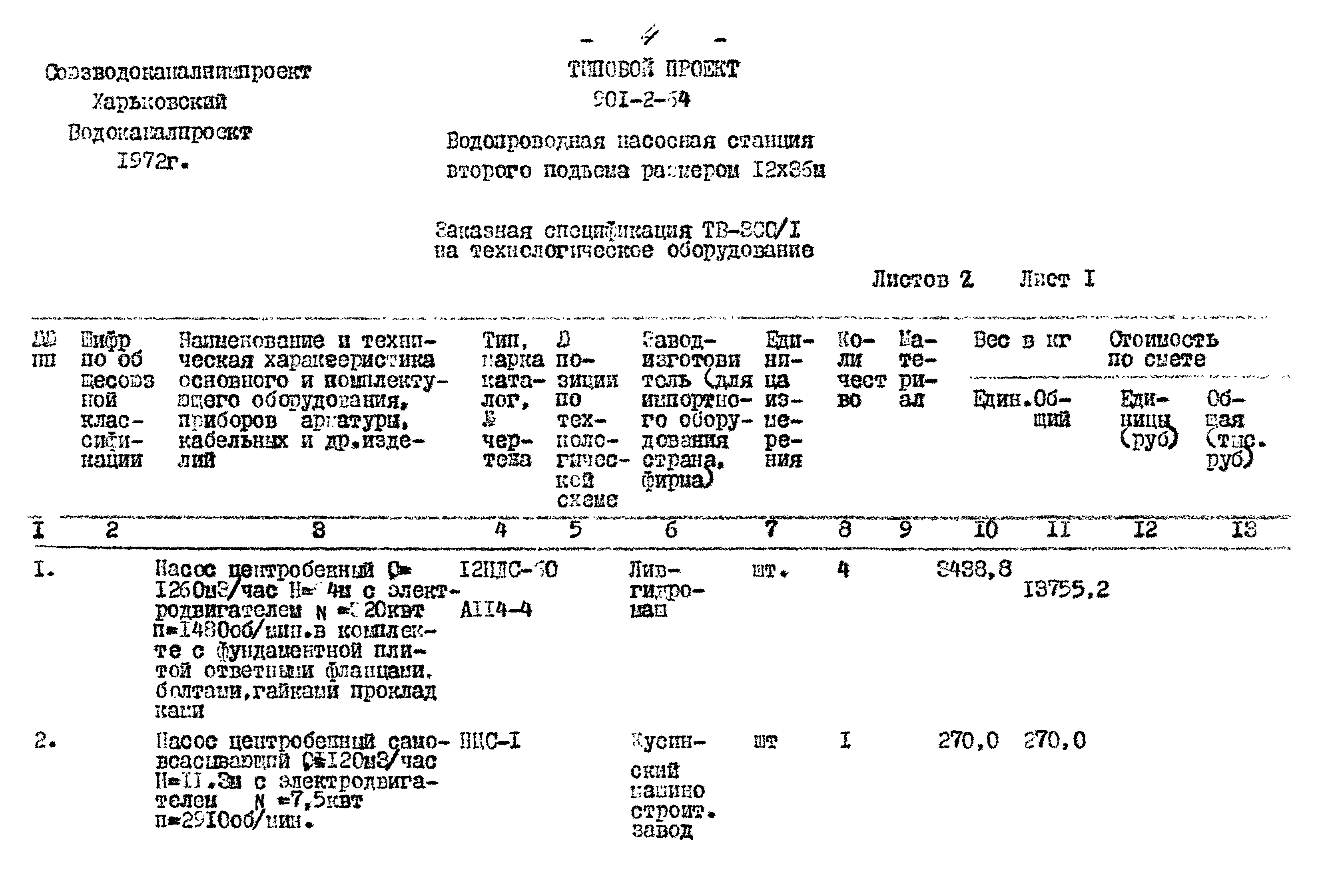 Типовой проект 901-2-64