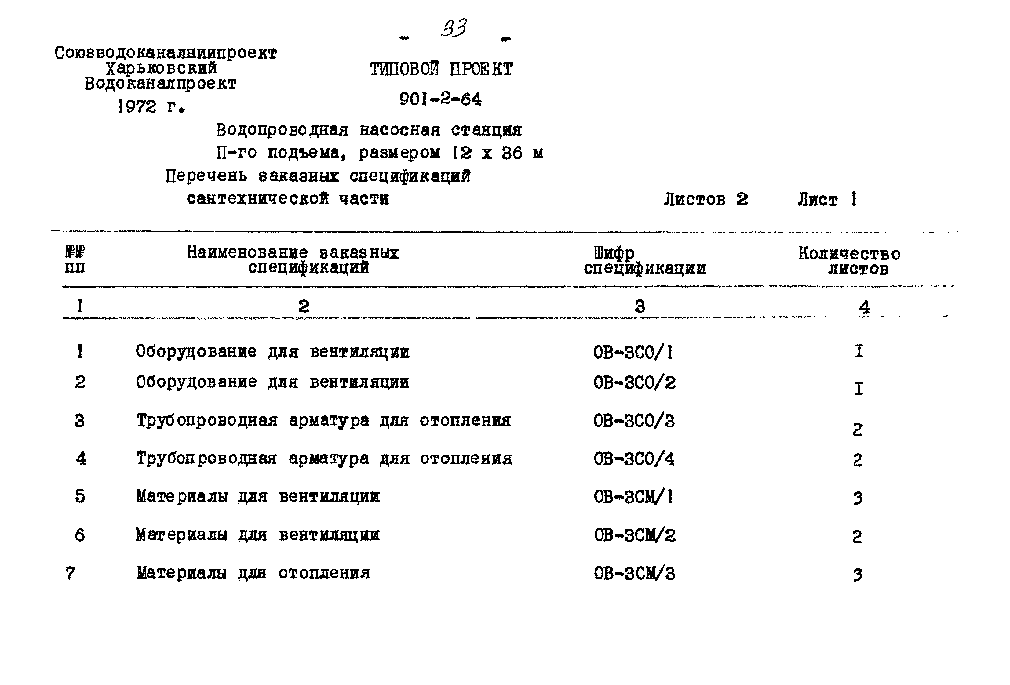 Типовой проект 901-2-64