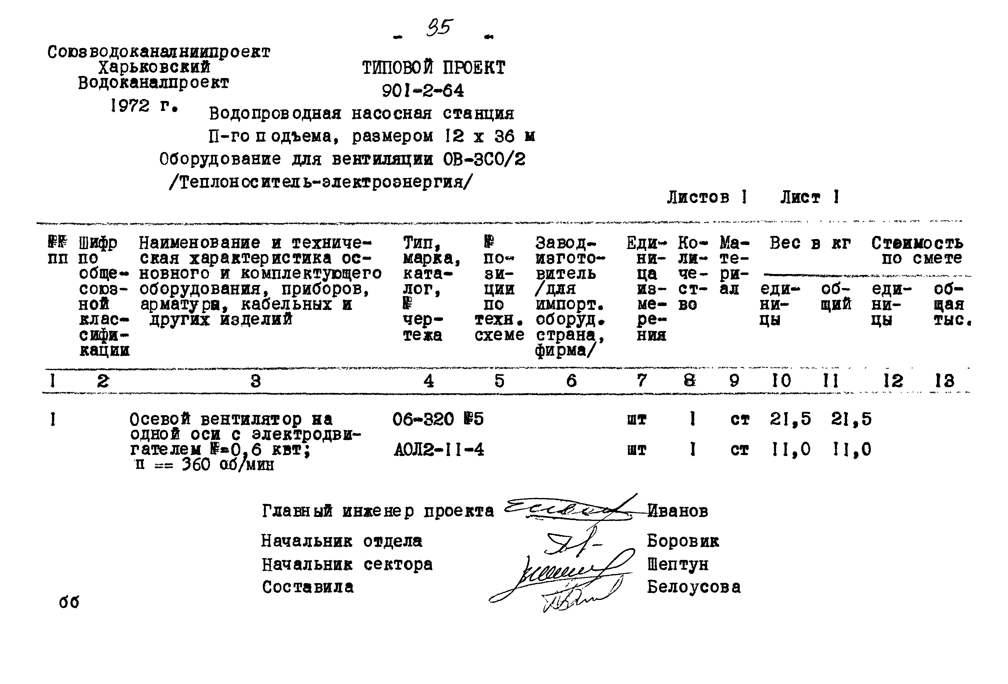 Типовой проект 901-2-64