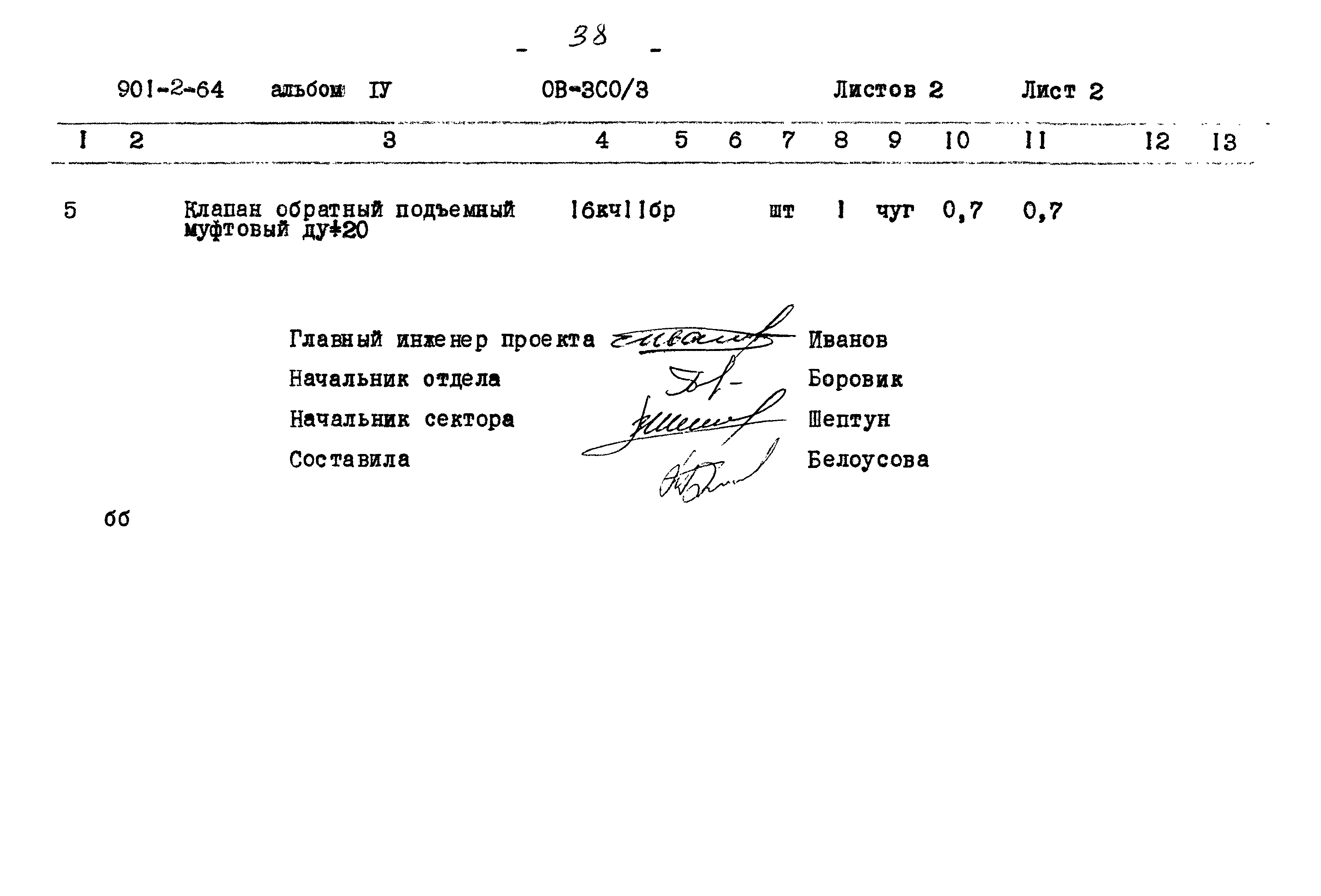 Типовой проект 901-2-64