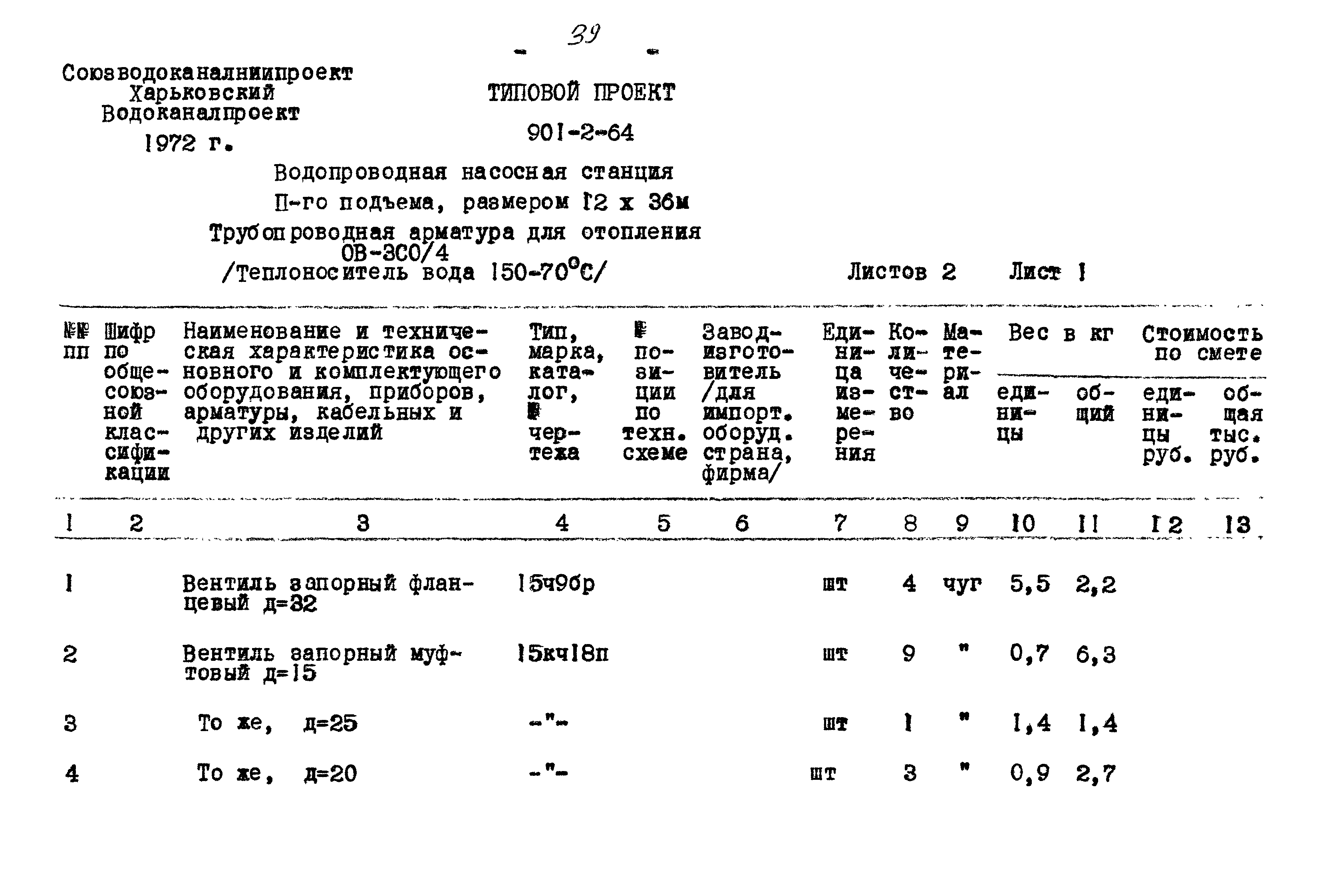 Типовой проект 901-2-64