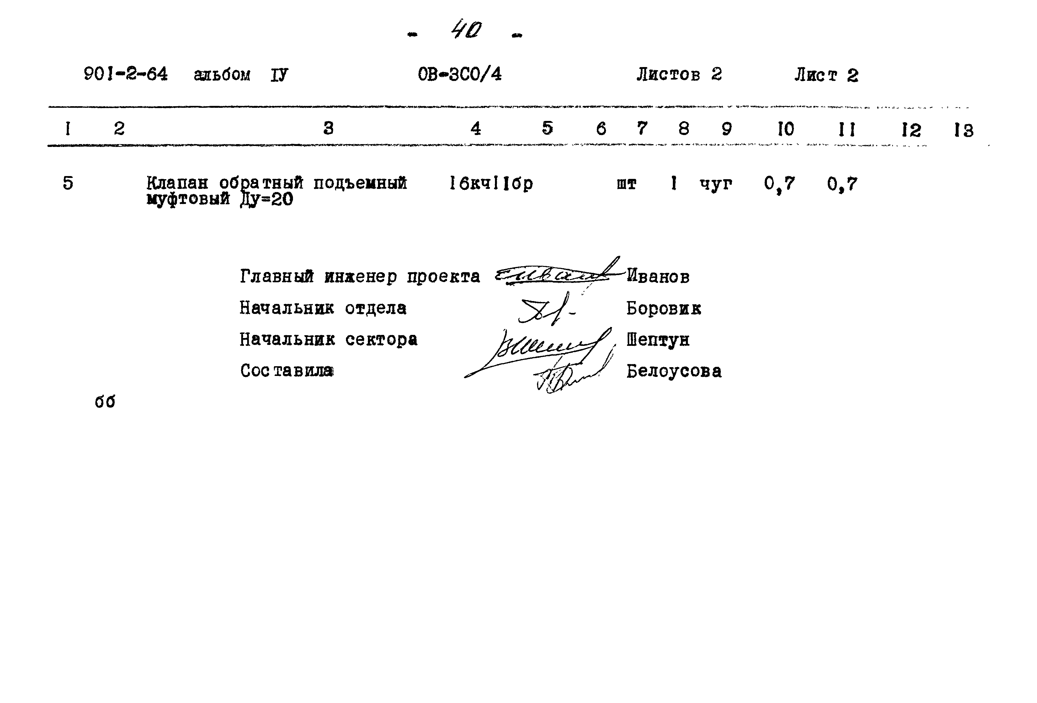 Типовой проект 901-2-64