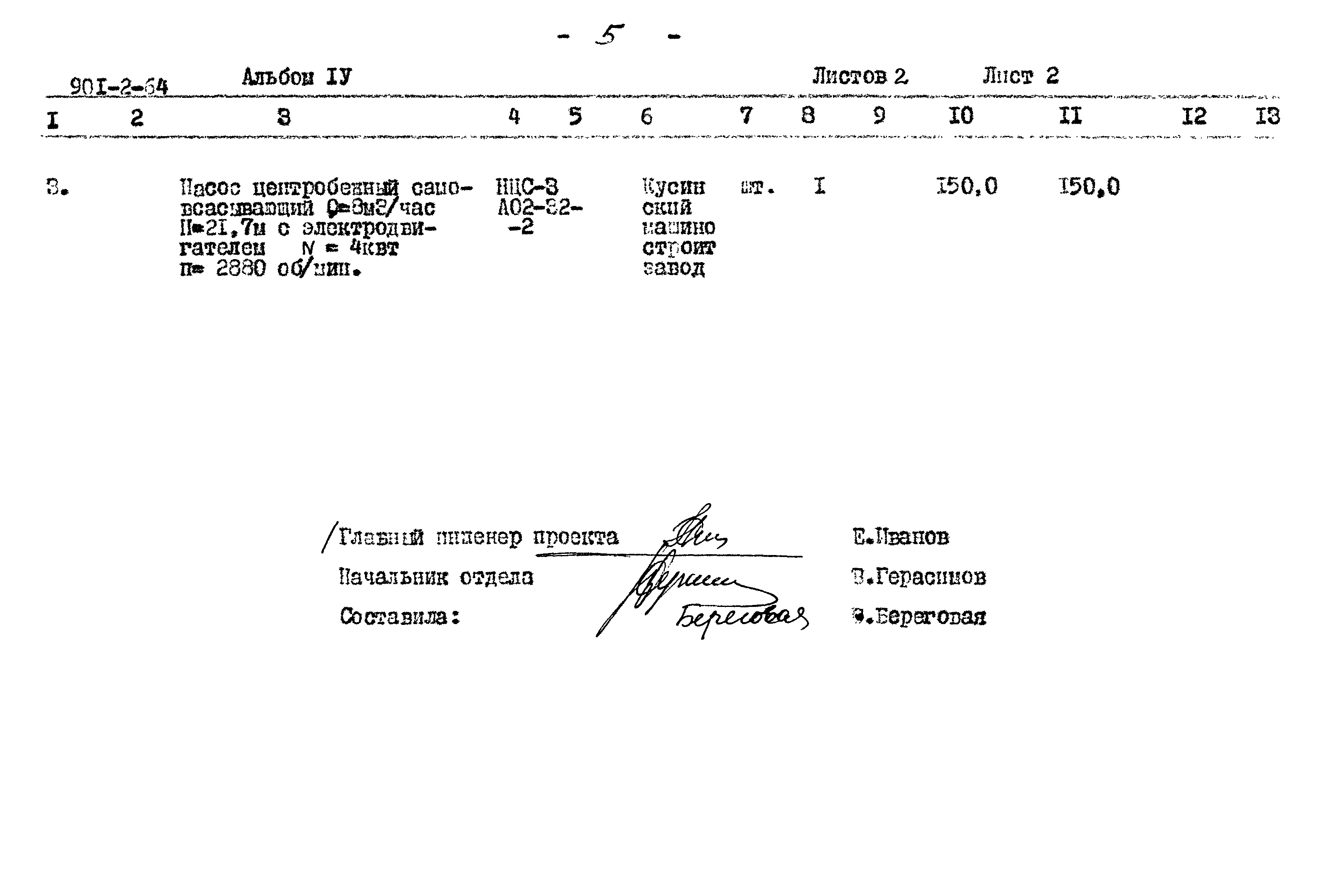 Типовой проект 901-2-64