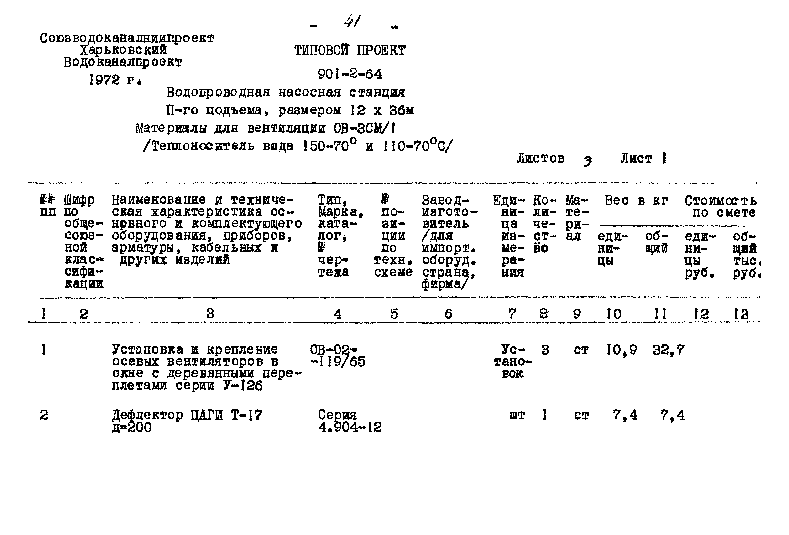 Типовой проект 901-2-64