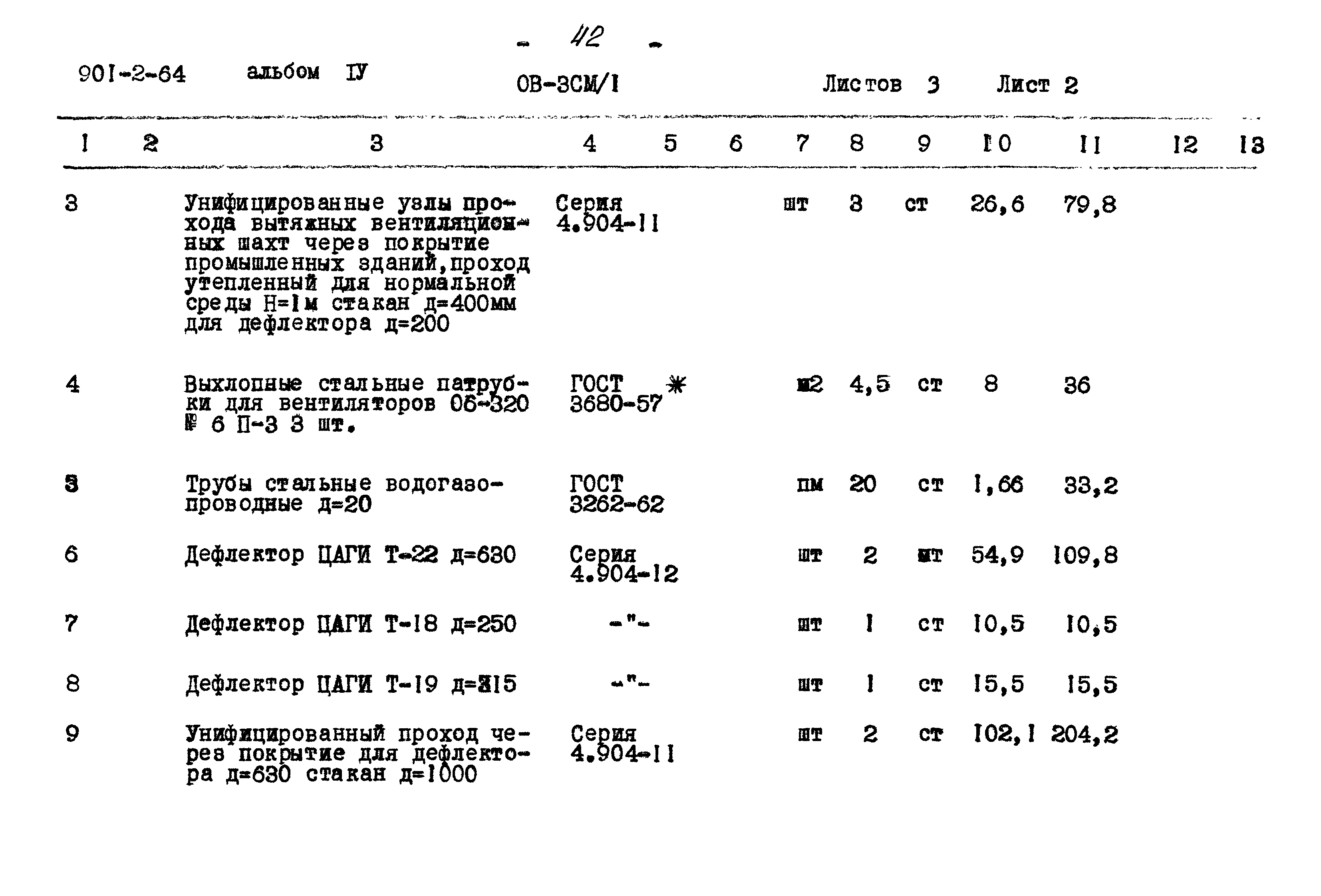 Типовой проект 901-2-64
