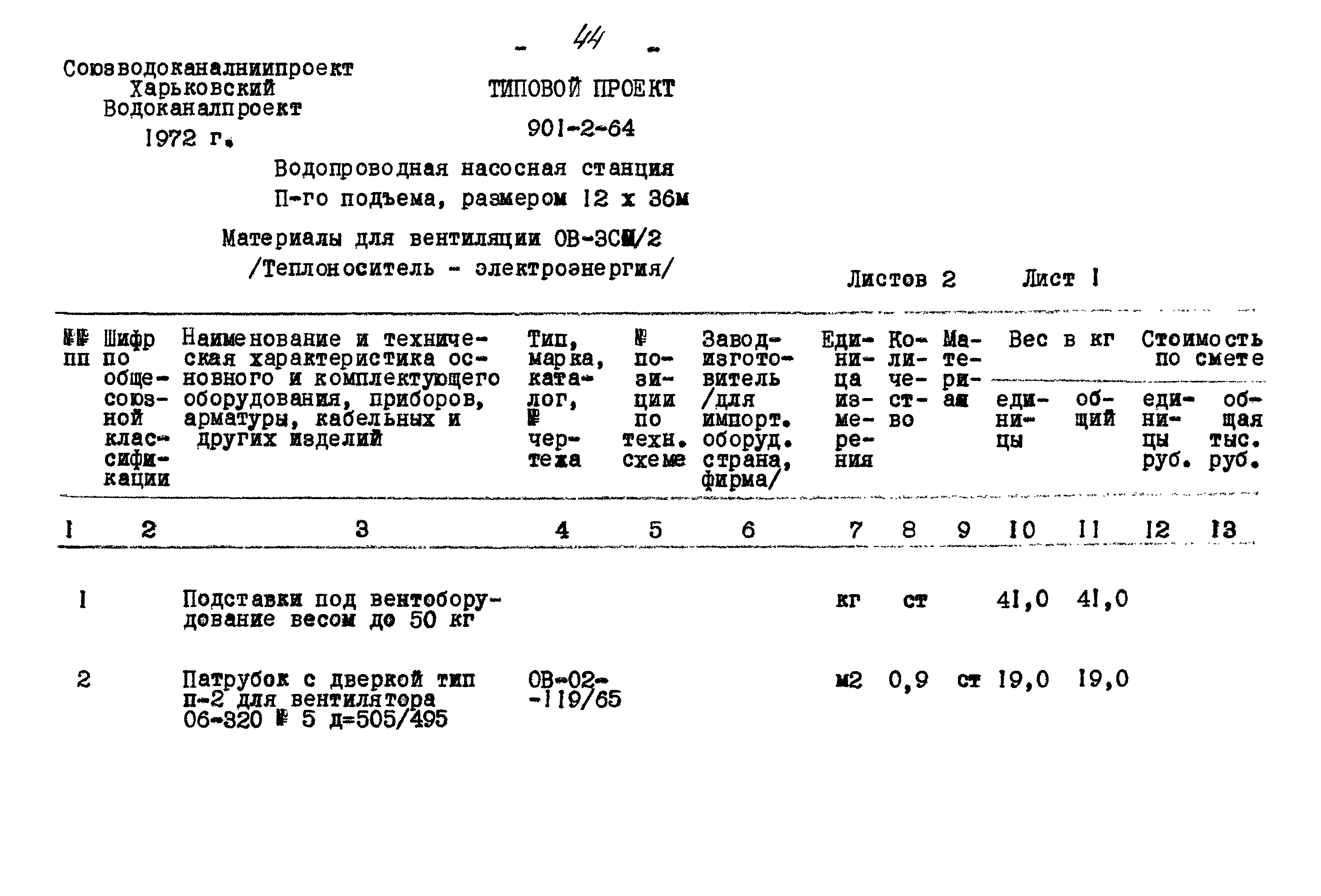 Типовой проект 901-2-64