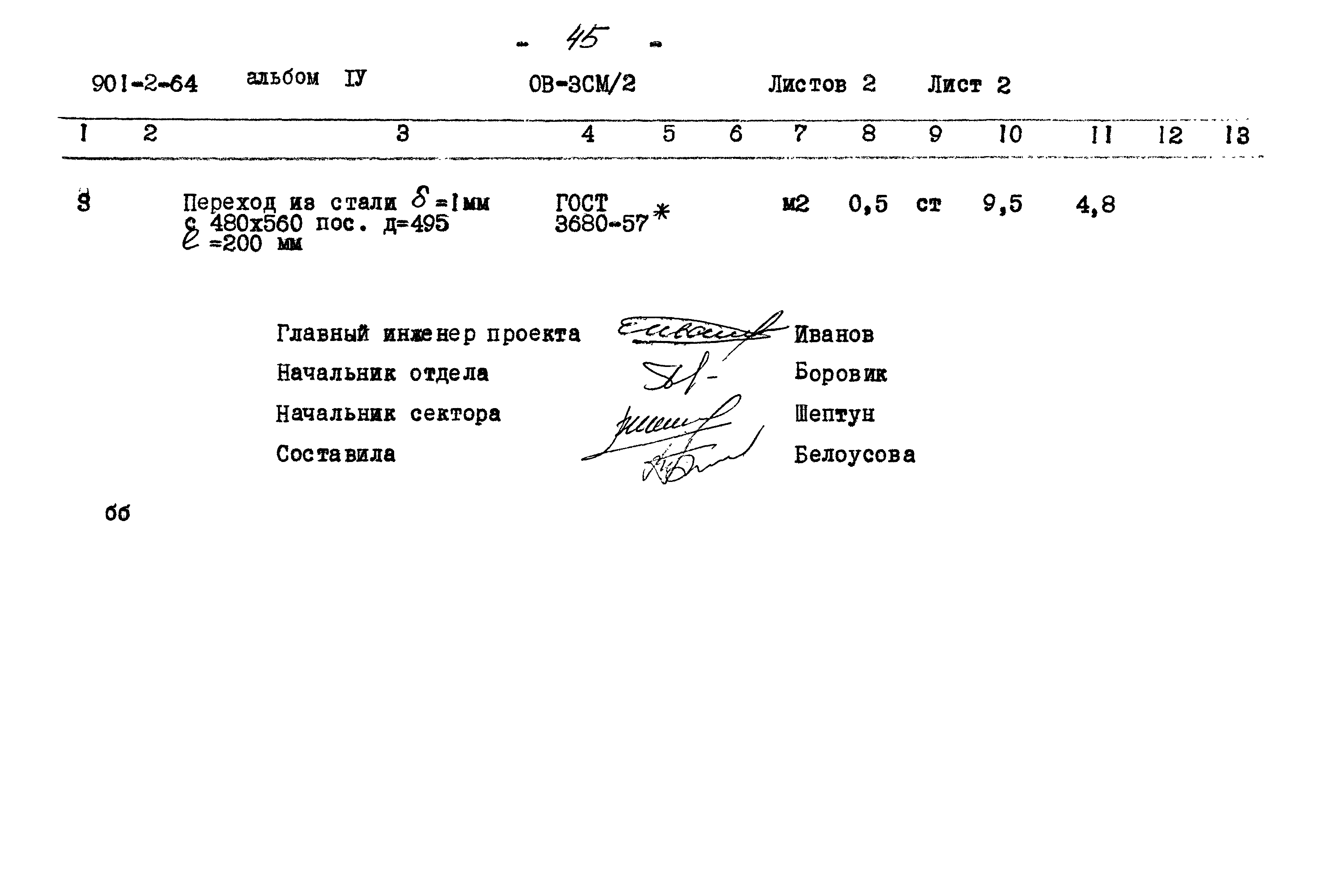 Типовой проект 901-2-64