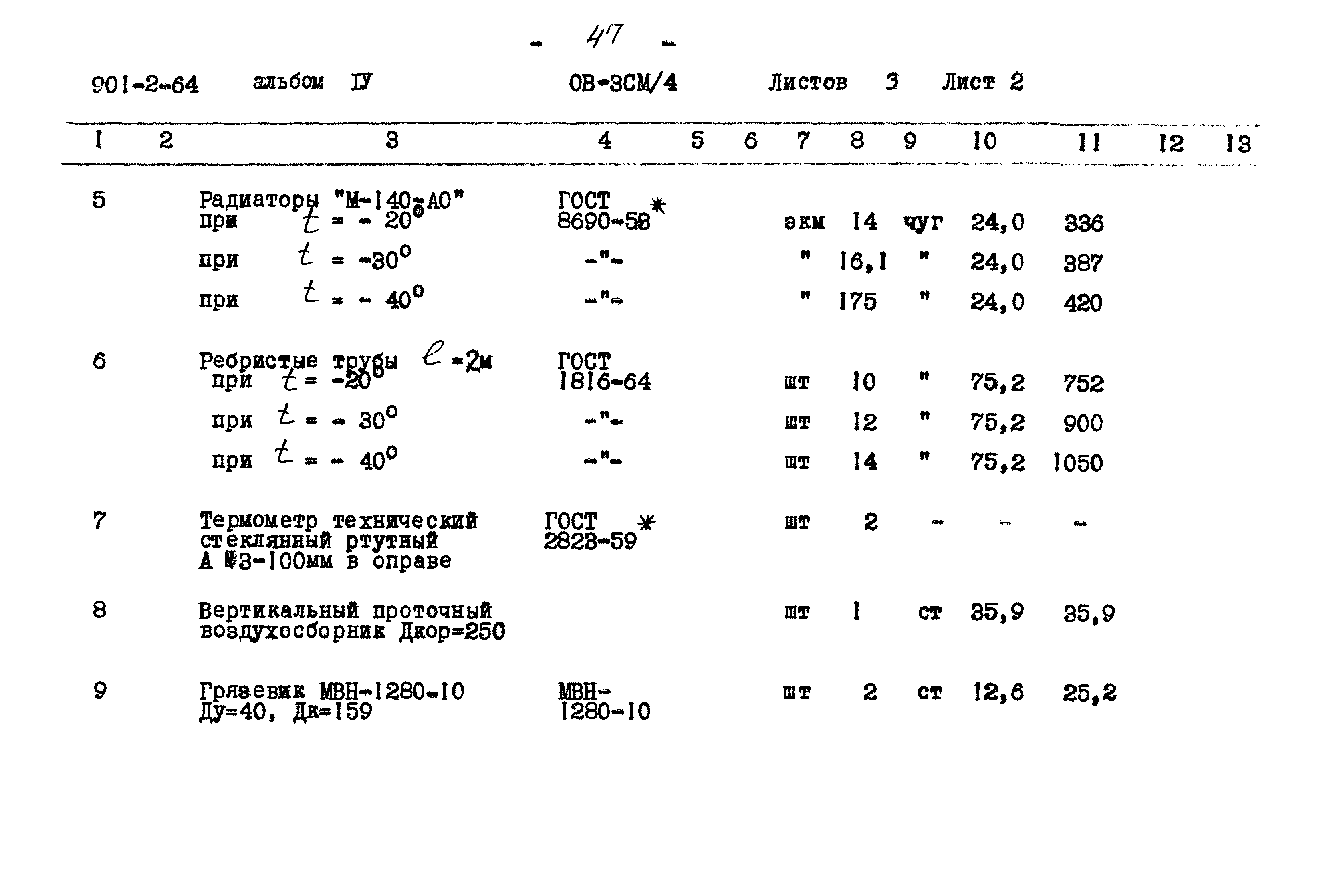 Типовой проект 901-2-64