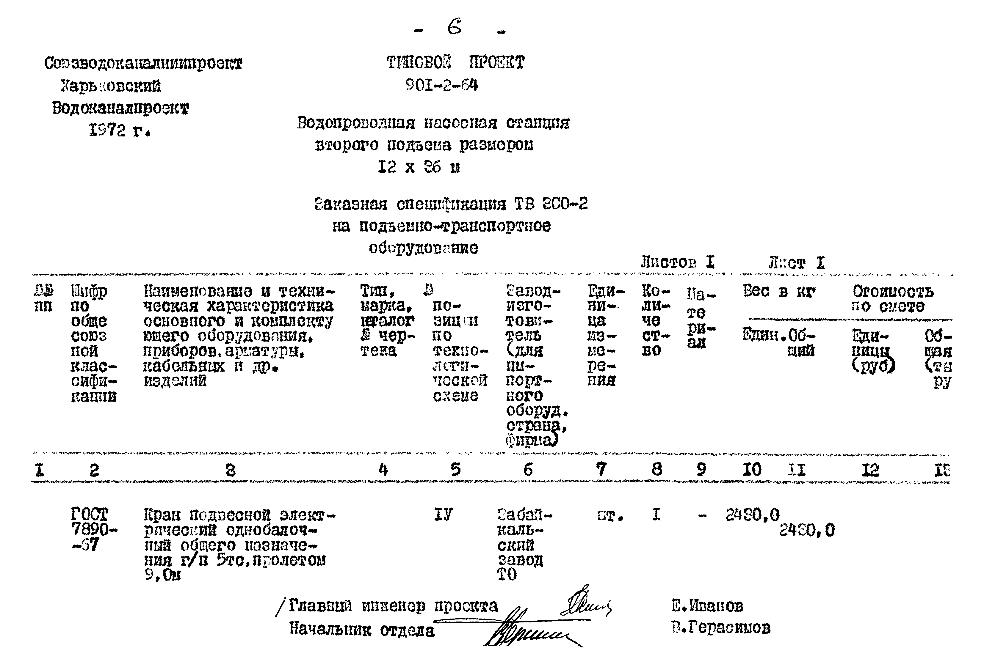 Типовой проект 901-2-64