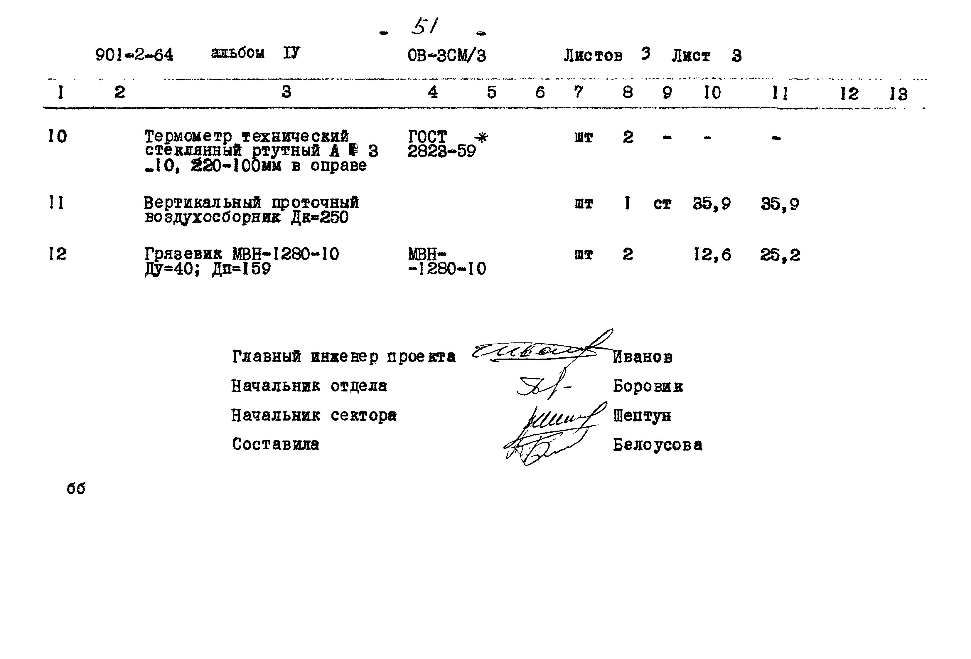 Типовой проект 901-2-64