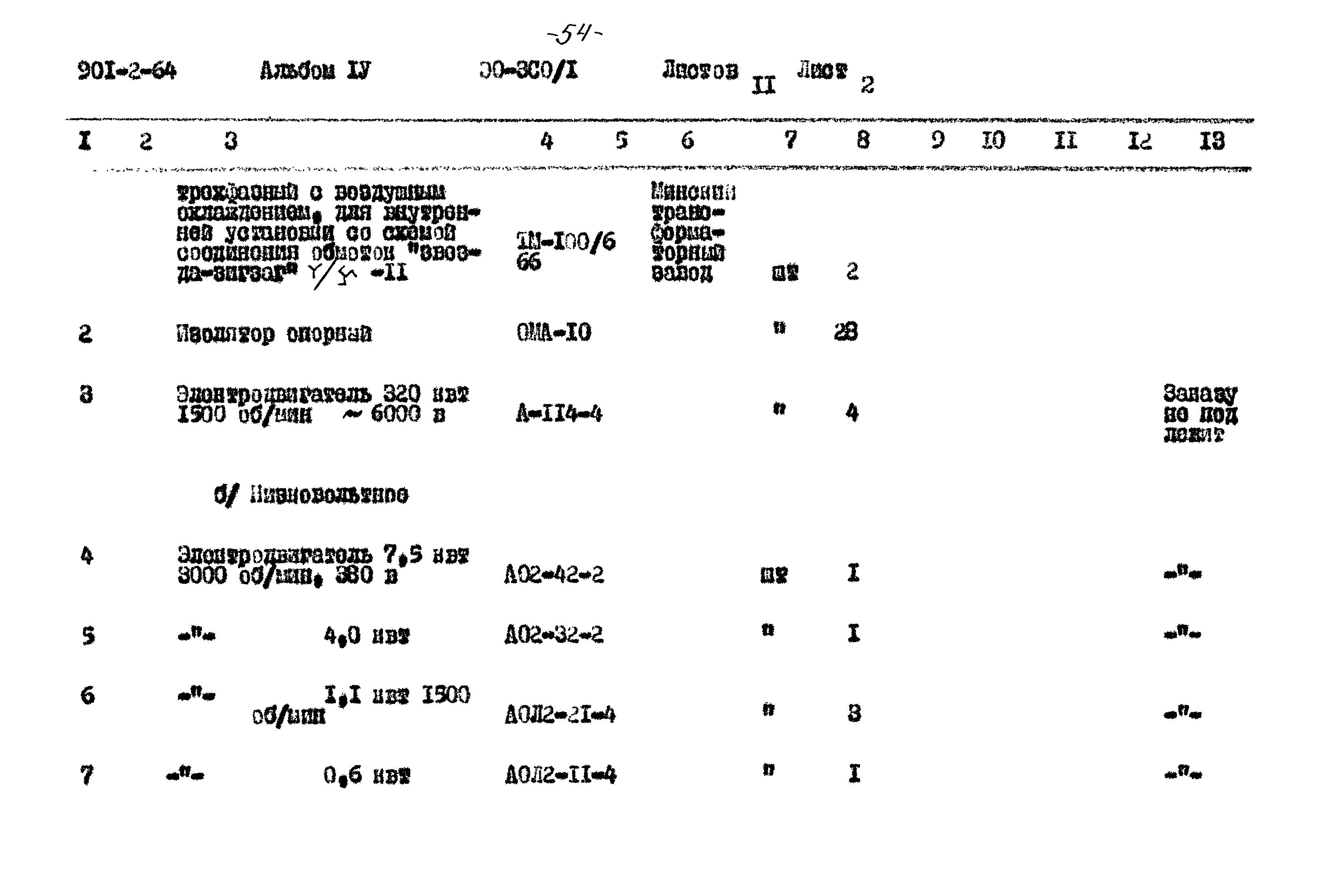 Типовой проект 901-2-64