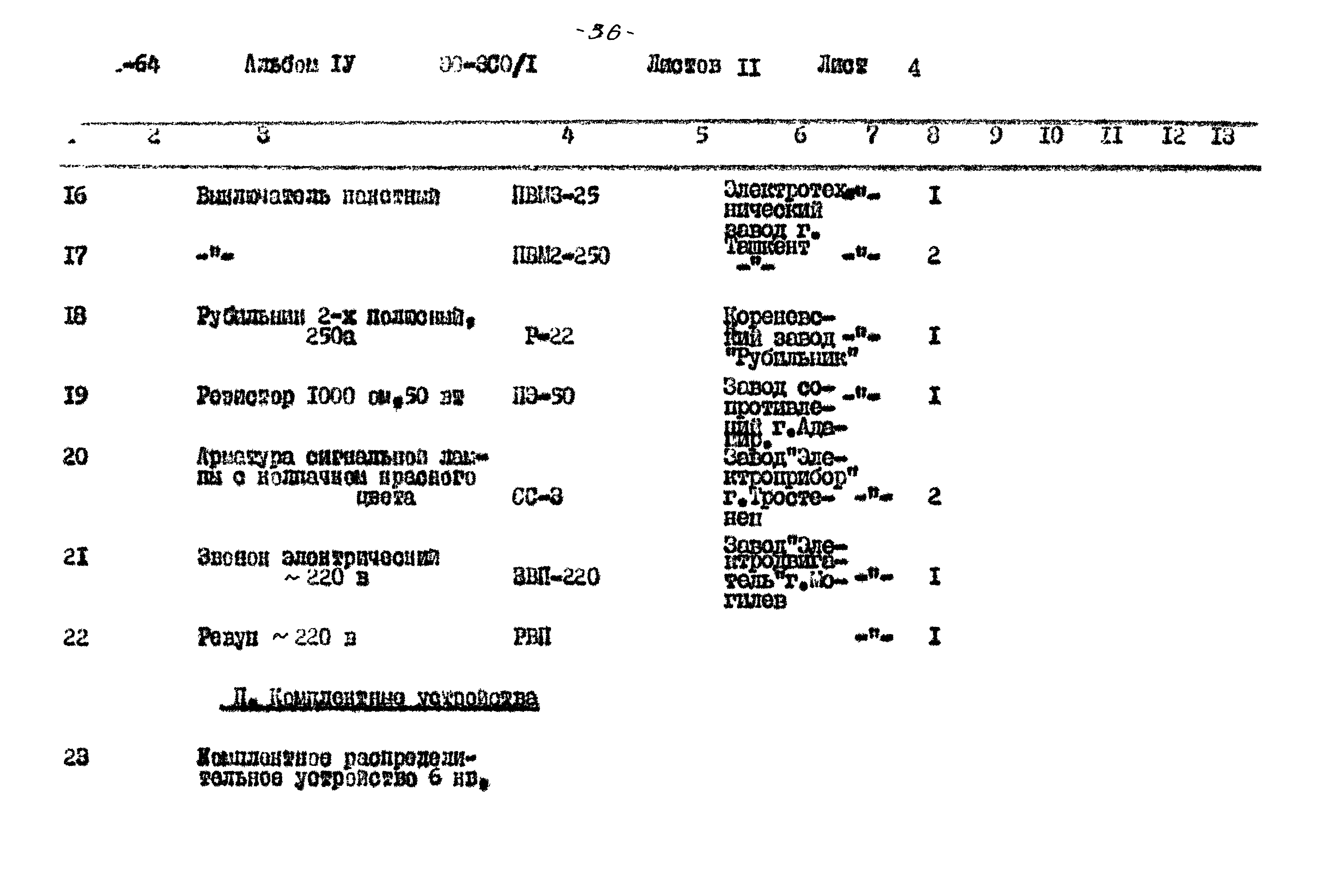 Типовой проект 901-2-64