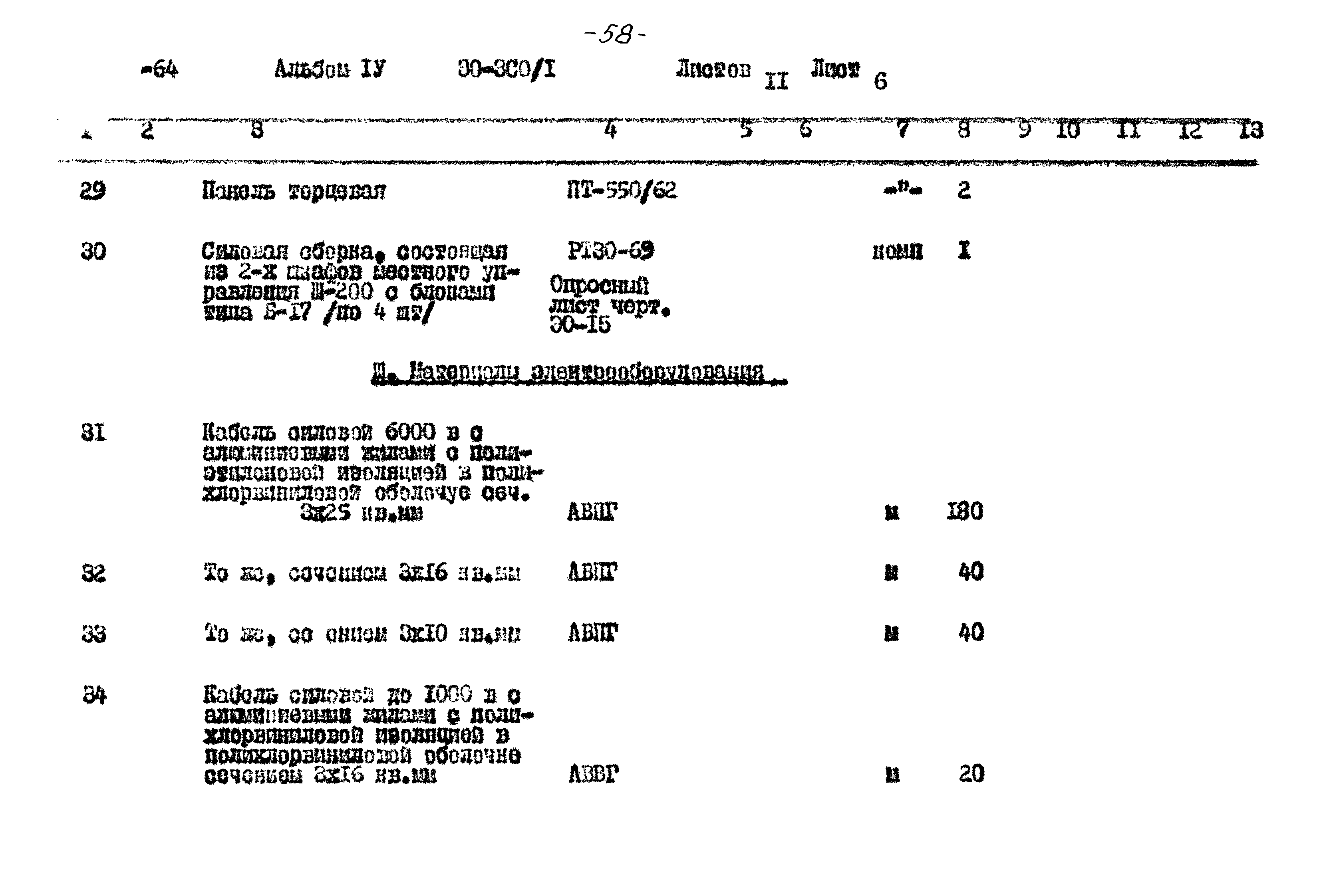 Типовой проект 901-2-64